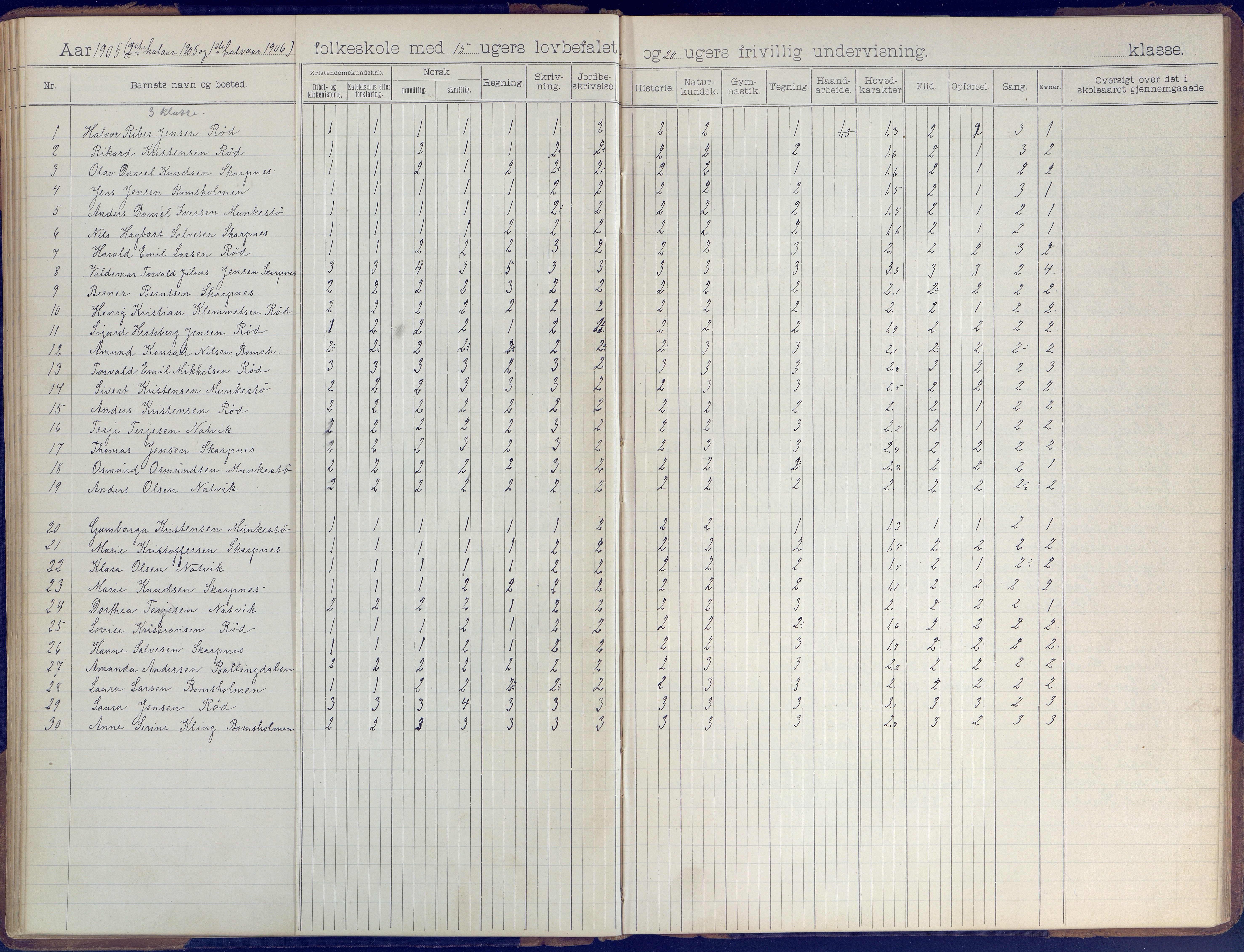 Øyestad kommune frem til 1979, AAKS/KA0920-PK/06/06B/L0001: Skoleprotokoll, 1896-1947