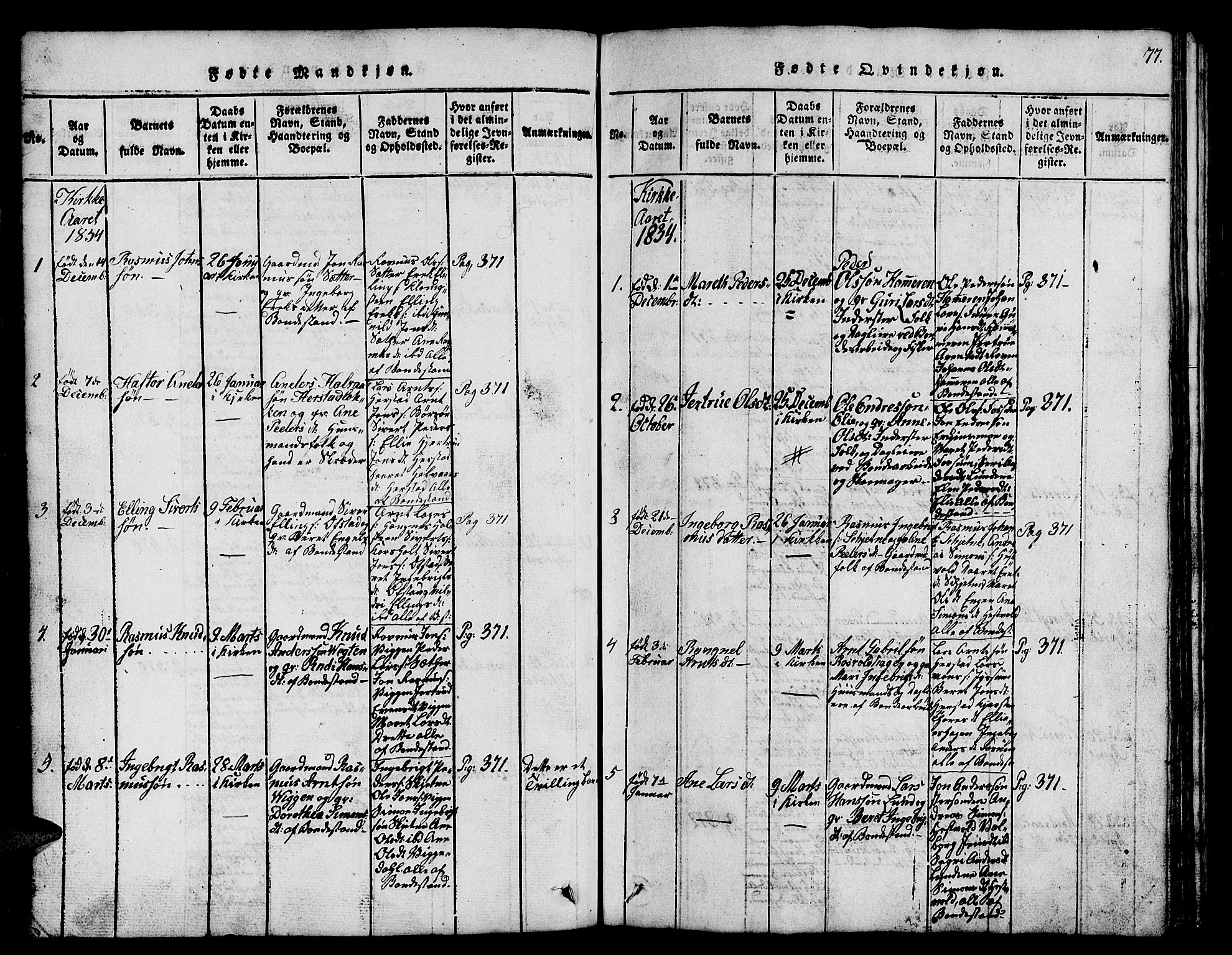 Ministerialprotokoller, klokkerbøker og fødselsregistre - Sør-Trøndelag, SAT/A-1456/665/L0776: Klokkerbok nr. 665C01, 1817-1837, s. 77