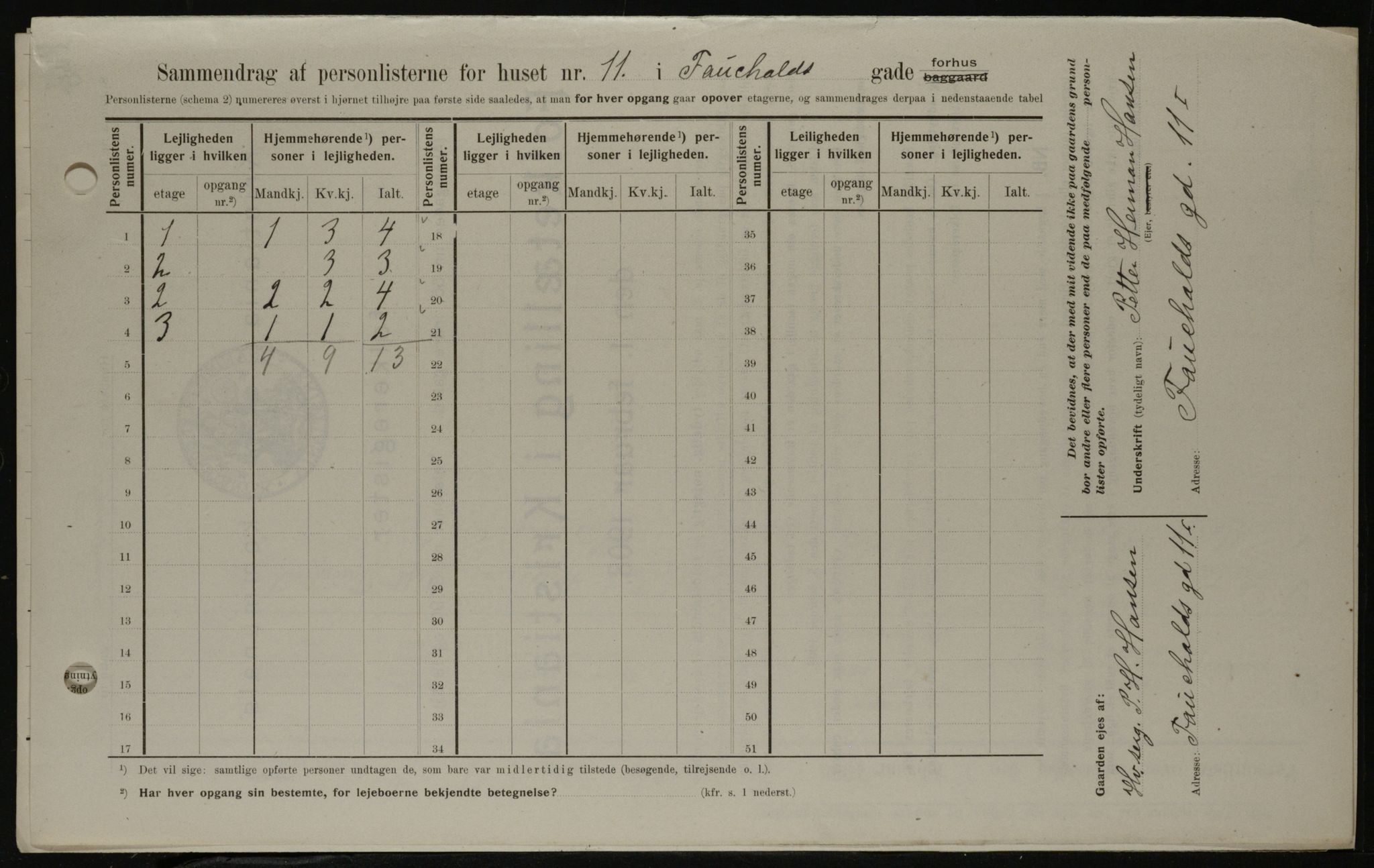 OBA, Kommunal folketelling 1.2.1908 for Kristiania kjøpstad, 1908, s. 21775