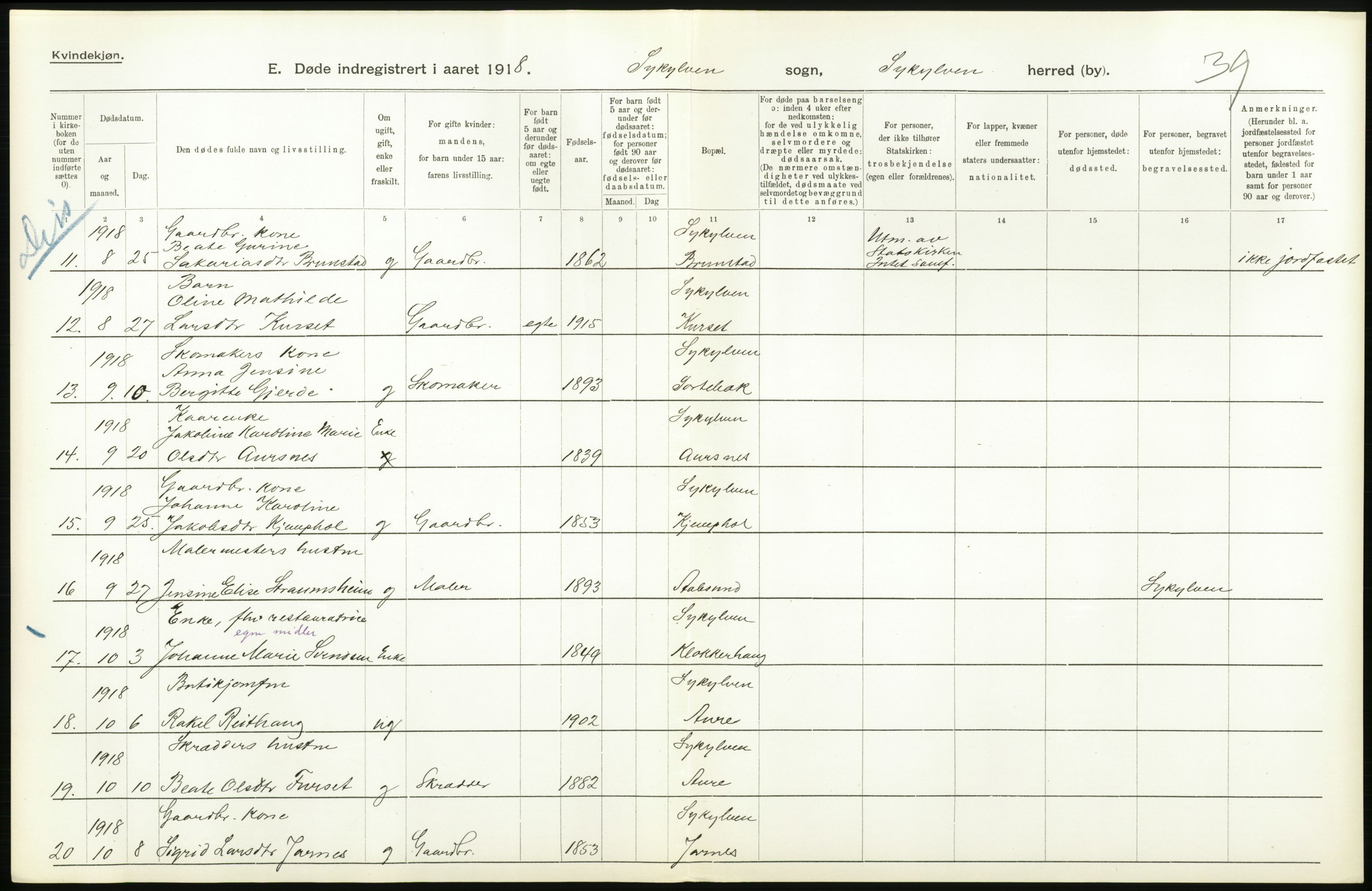 Statistisk sentralbyrå, Sosiodemografiske emner, Befolkning, AV/RA-S-2228/D/Df/Dfb/Dfbh/L0045: Møre fylke: Døde. Bygder og byer., 1918, s. 72