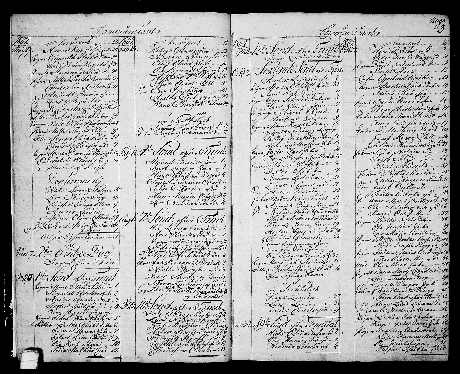 Langesund kirkebøker, AV/SAKO-A-280/G/Ga/L0002: Klokkerbok nr. 2, 1801-1815, s. 3
