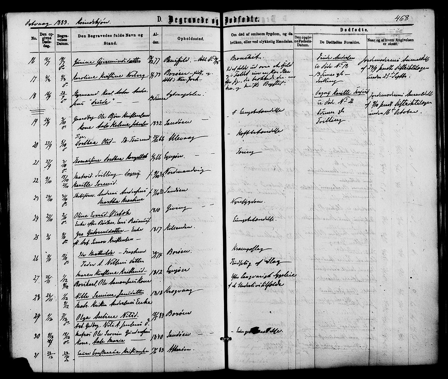 Dypvåg sokneprestkontor, AV/SAK-1111-0007/F/Fa/Faa/L0007: Ministerialbok nr. A 7/ 1, 1872-1884, s. 468