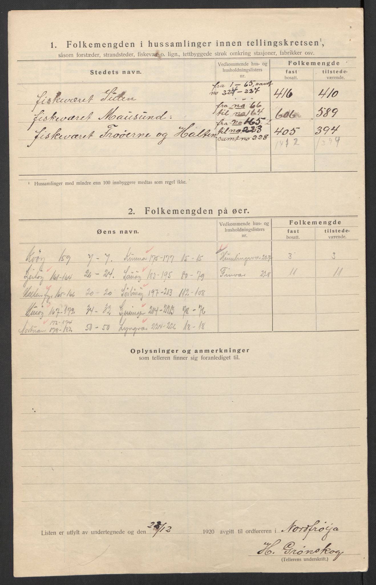 SAT, Folketelling 1920 for 1620 Nord-Frøya herred, 1920, s. 23