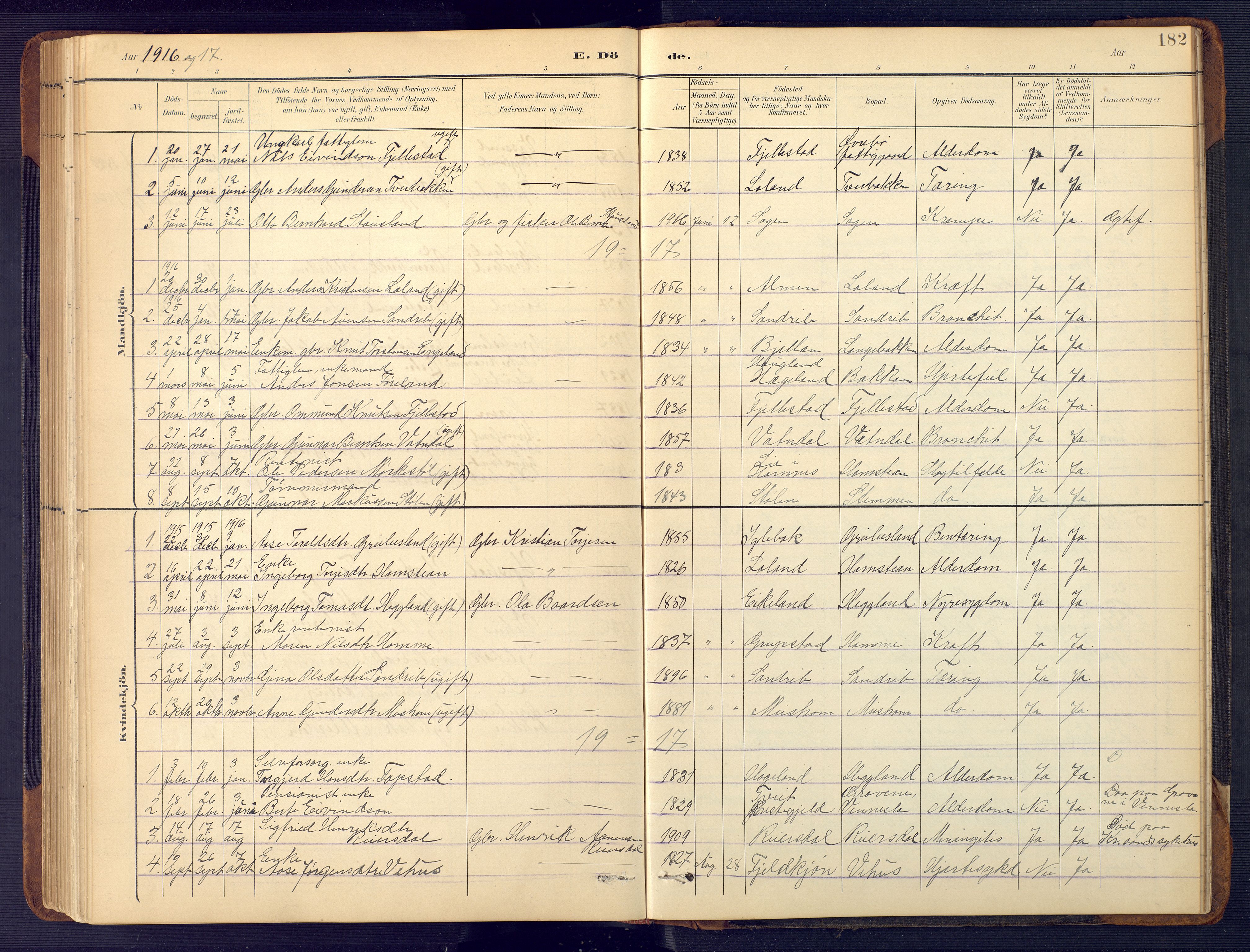 Vennesla sokneprestkontor, AV/SAK-1111-0045/Fb/Fbc/L0003: Klokkerbok nr. B 3, 1895-1946, s. 182