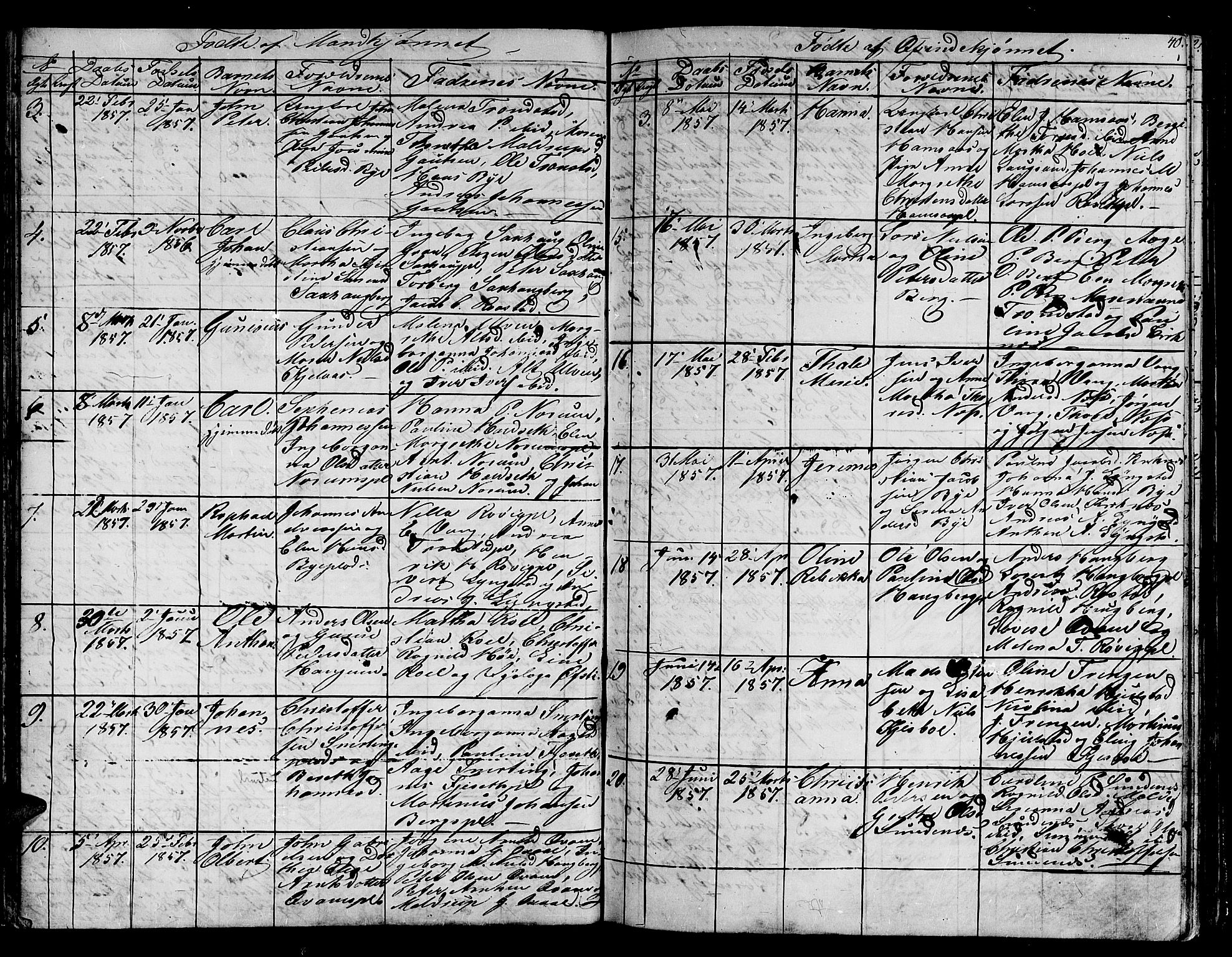 Ministerialprotokoller, klokkerbøker og fødselsregistre - Nord-Trøndelag, SAT/A-1458/730/L0299: Klokkerbok nr. 730C02, 1849-1871, s. 40