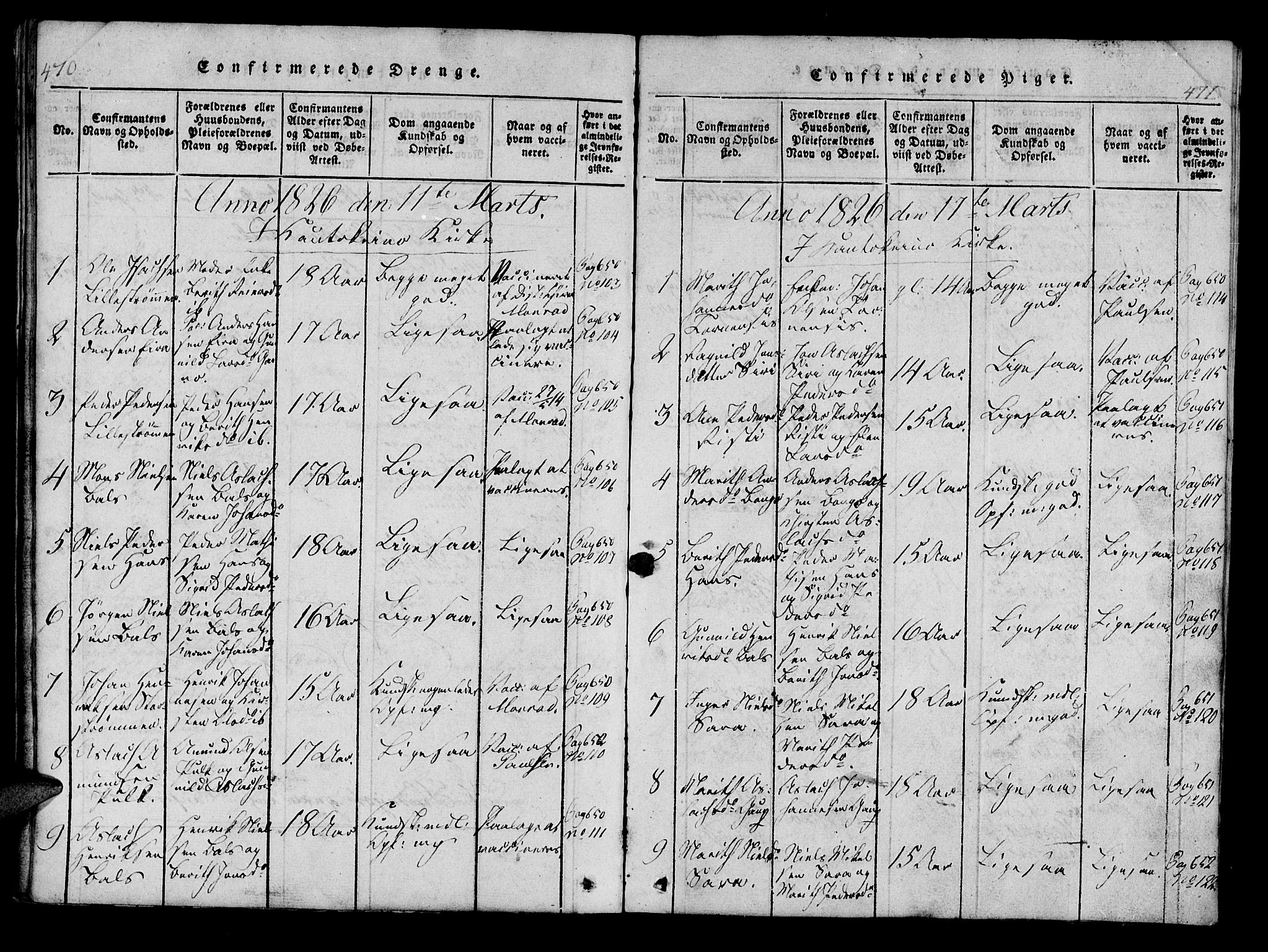 Kistrand/Porsanger sokneprestembete, AV/SATØ-S-1351/H/Ha/L0010.kirke: Ministerialbok nr. 10, 1821-1842, s. 470-471