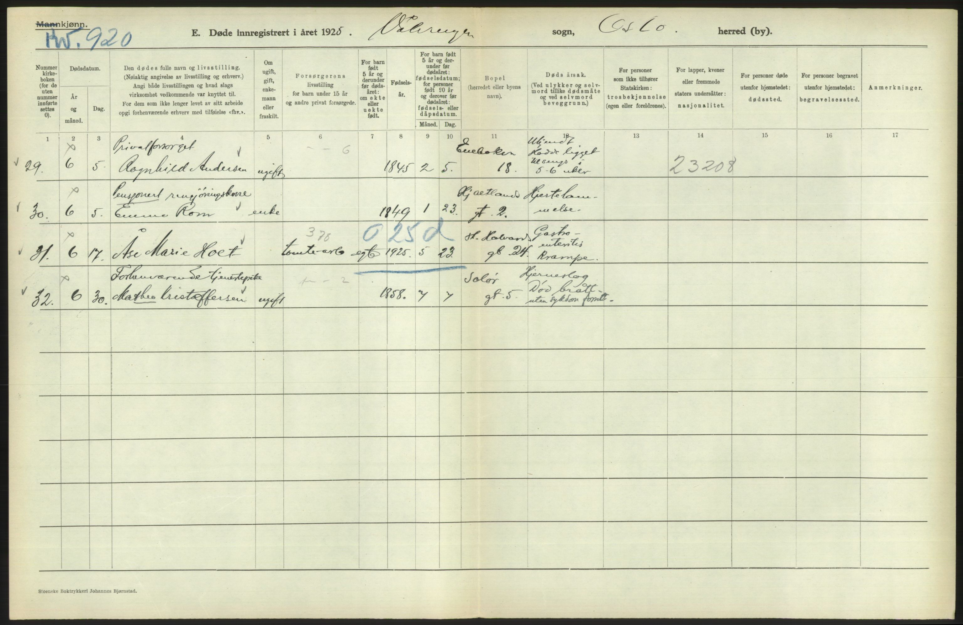 Statistisk sentralbyrå, Sosiodemografiske emner, Befolkning, AV/RA-S-2228/D/Df/Dfc/Dfce/L0010: Oslo: Døde kvinner, dødfødte, 1925, s. 472