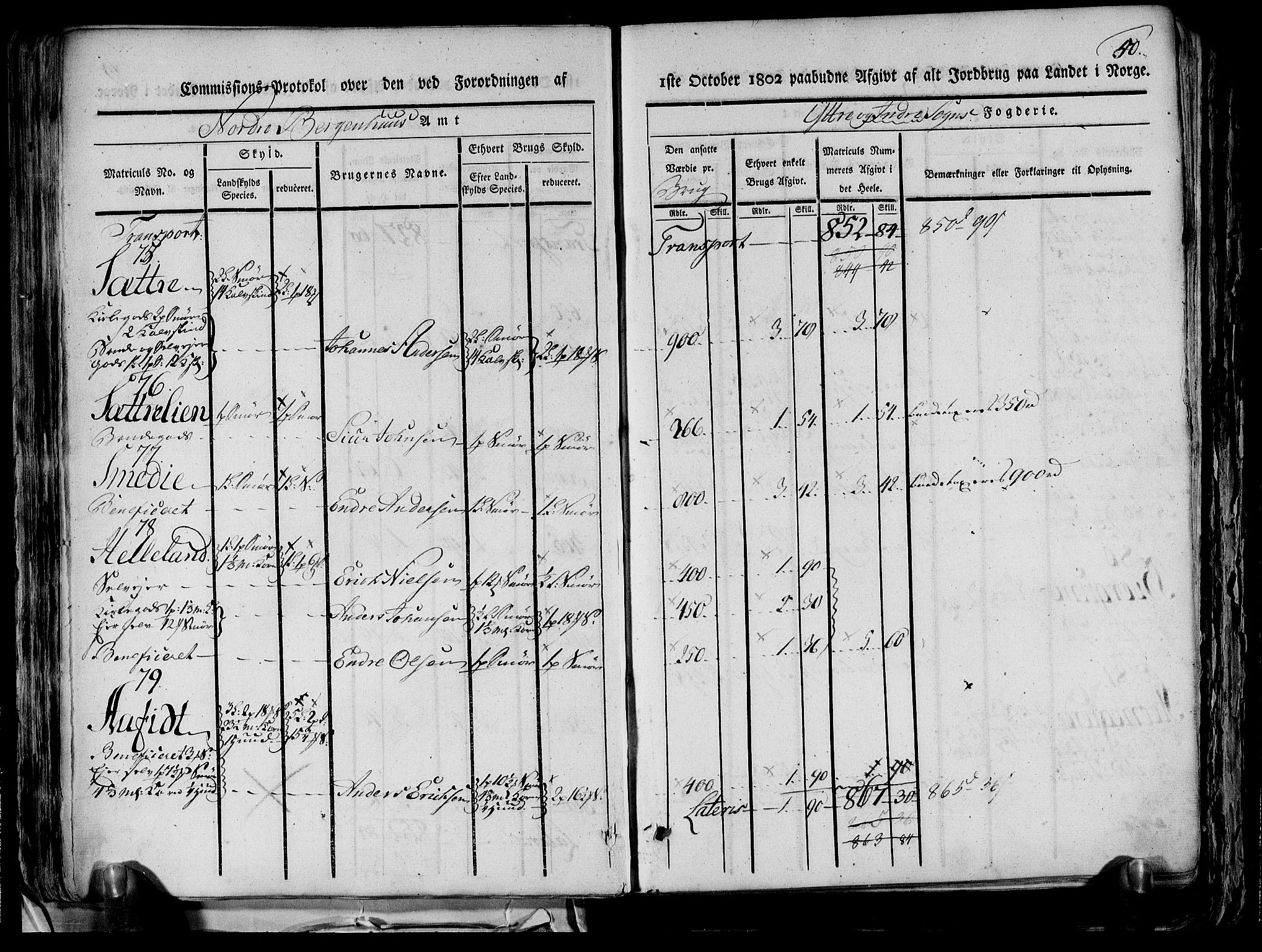 Rentekammeret inntil 1814, Realistisk ordnet avdeling, AV/RA-EA-4070/N/Ne/Nea/L0116: og 0117: Ytre og Indre Sogn fogderi. Kommisjonsprotokoller, 1803, s. 56