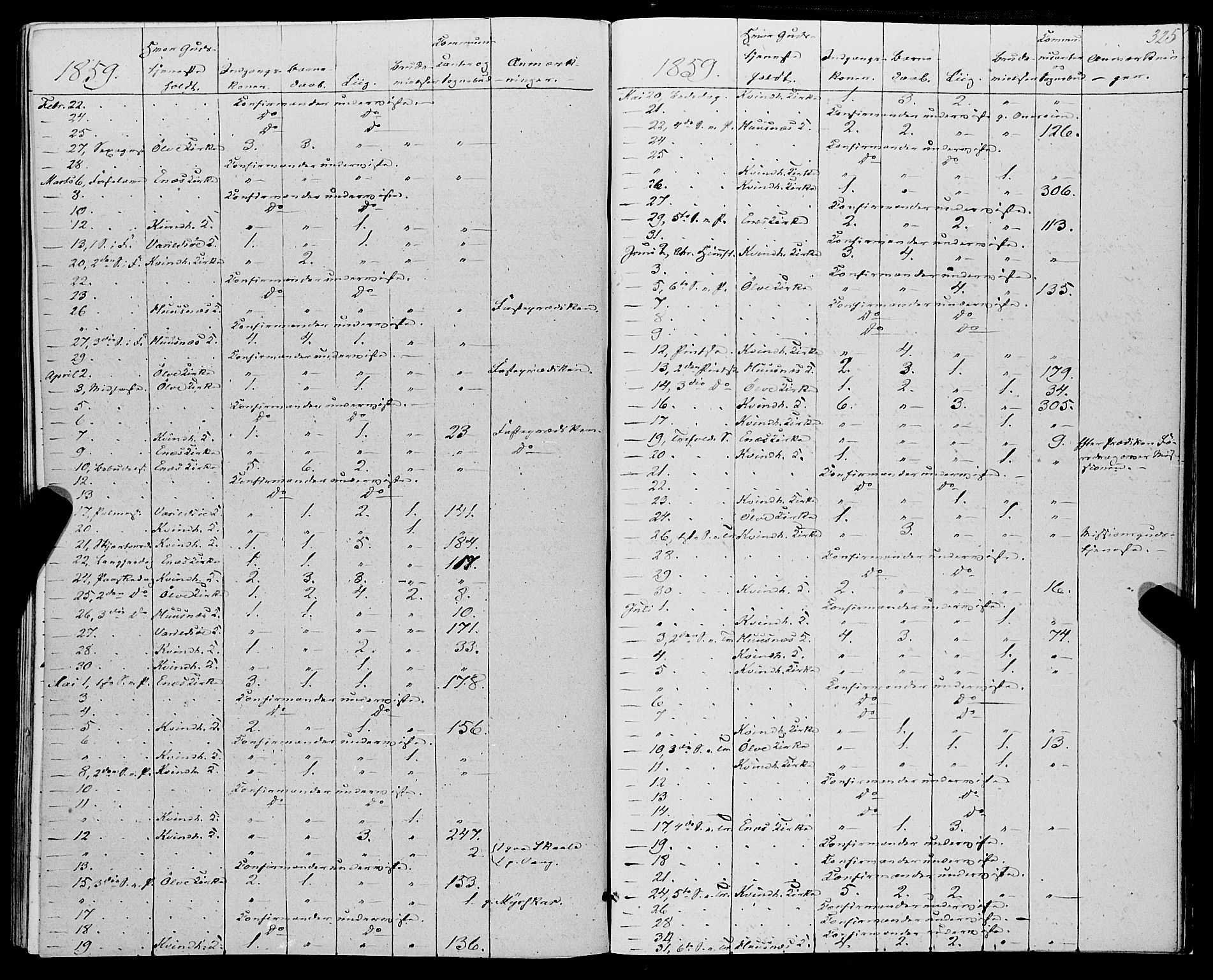 Kvinnherad sokneprestembete, SAB/A-76401/H/Haa: Ministerialbok nr. A 8, 1854-1872, s. 325