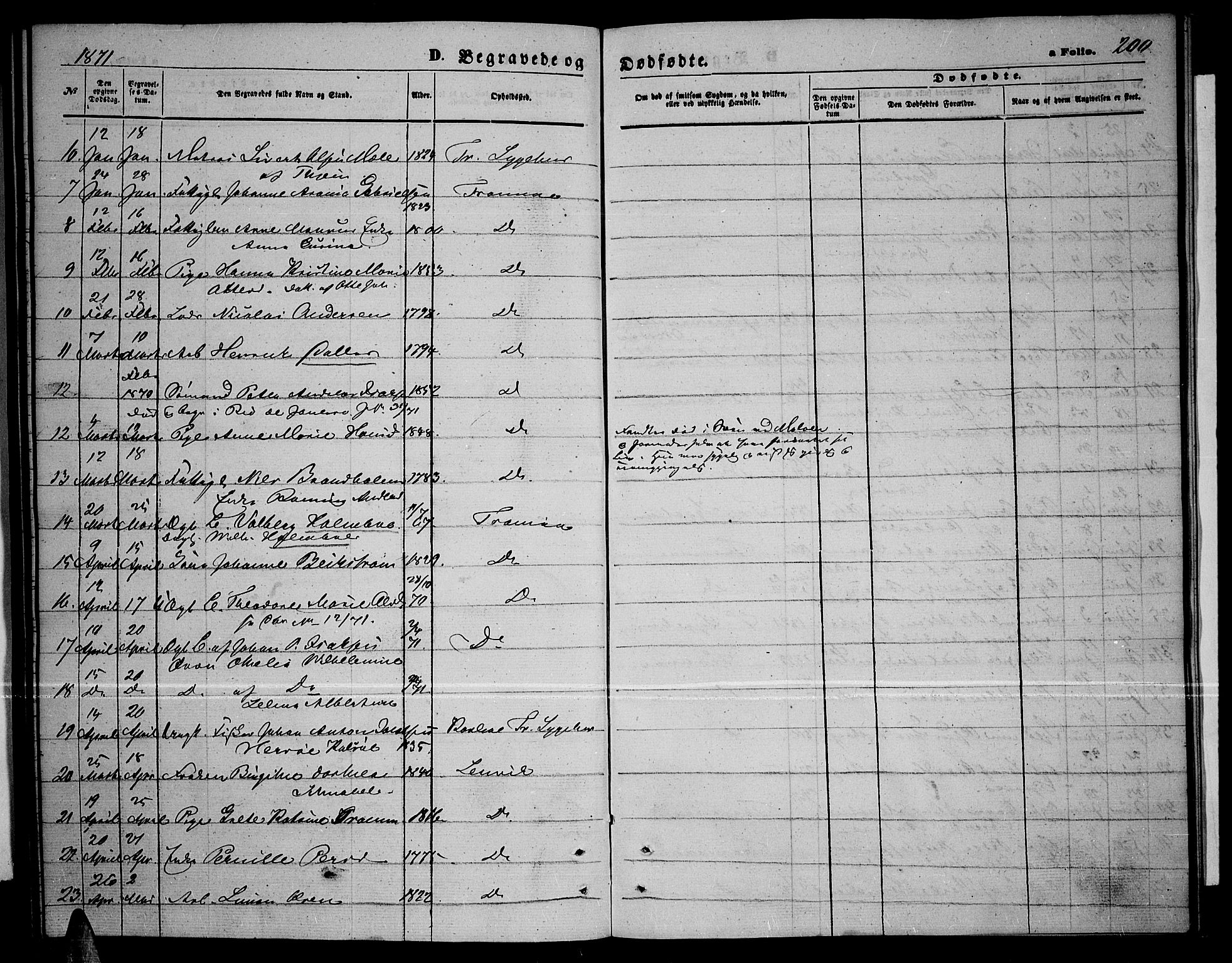 Tromsø sokneprestkontor/stiftsprosti/domprosti, AV/SATØ-S-1343/G/Gb/L0007klokker: Klokkerbok nr. 7, 1867-1875, s. 200