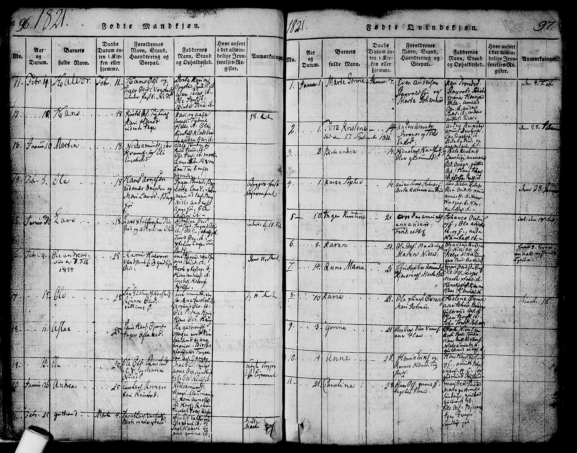 Nes prestekontor Kirkebøker, AV/SAO-A-10410/F/Fa/L0005: Ministerialbok nr. I 5, 1815-1835, s. 96-97