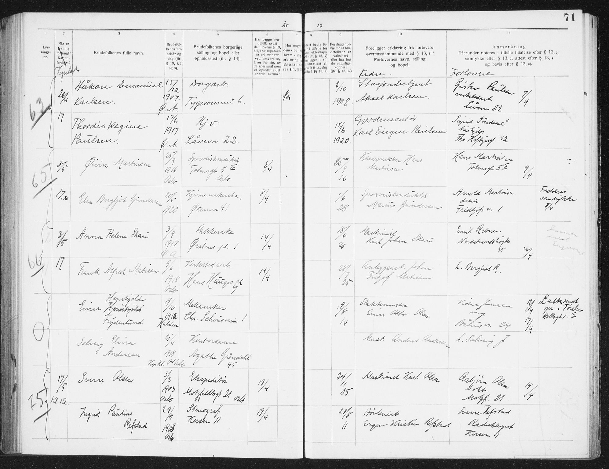 Østre Aker prestekontor Kirkebøker, AV/SAO-A-10840/H/Ha/L0009: Lysningsprotokoll nr. I 9, 1939-1942, s. 71