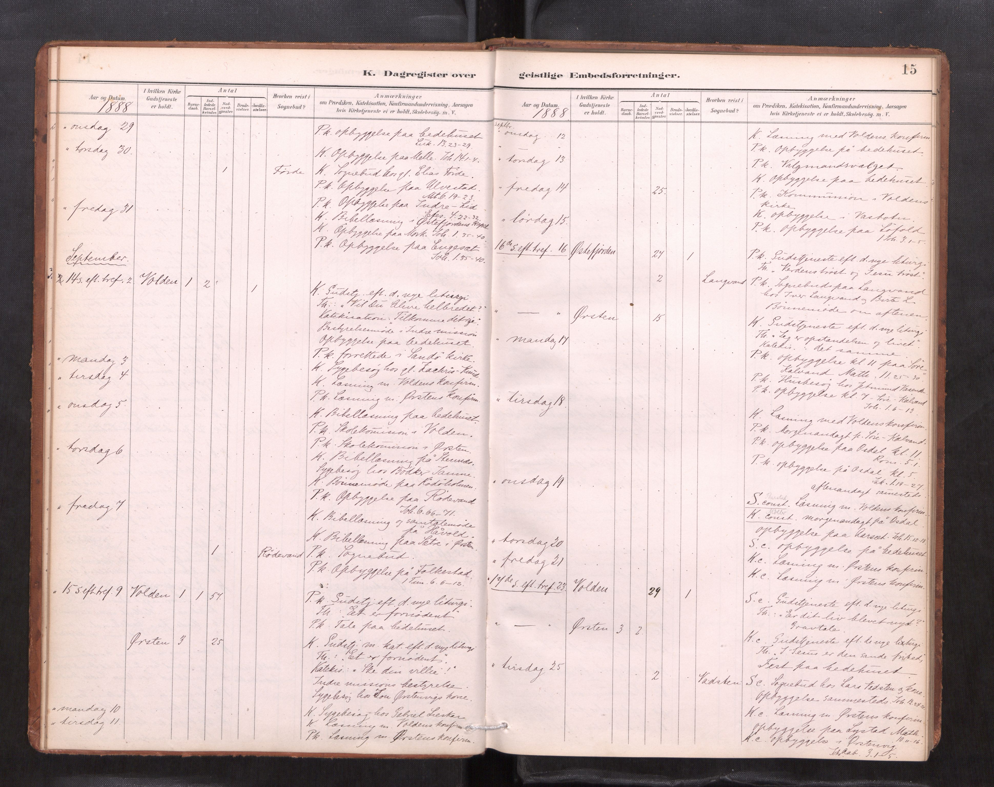 Ministerialprotokoller, klokkerbøker og fødselsregistre - Møre og Romsdal, AV/SAT-A-1454/511/L0145: Dagsregister nr. 511---, 1887-1901, s. 15