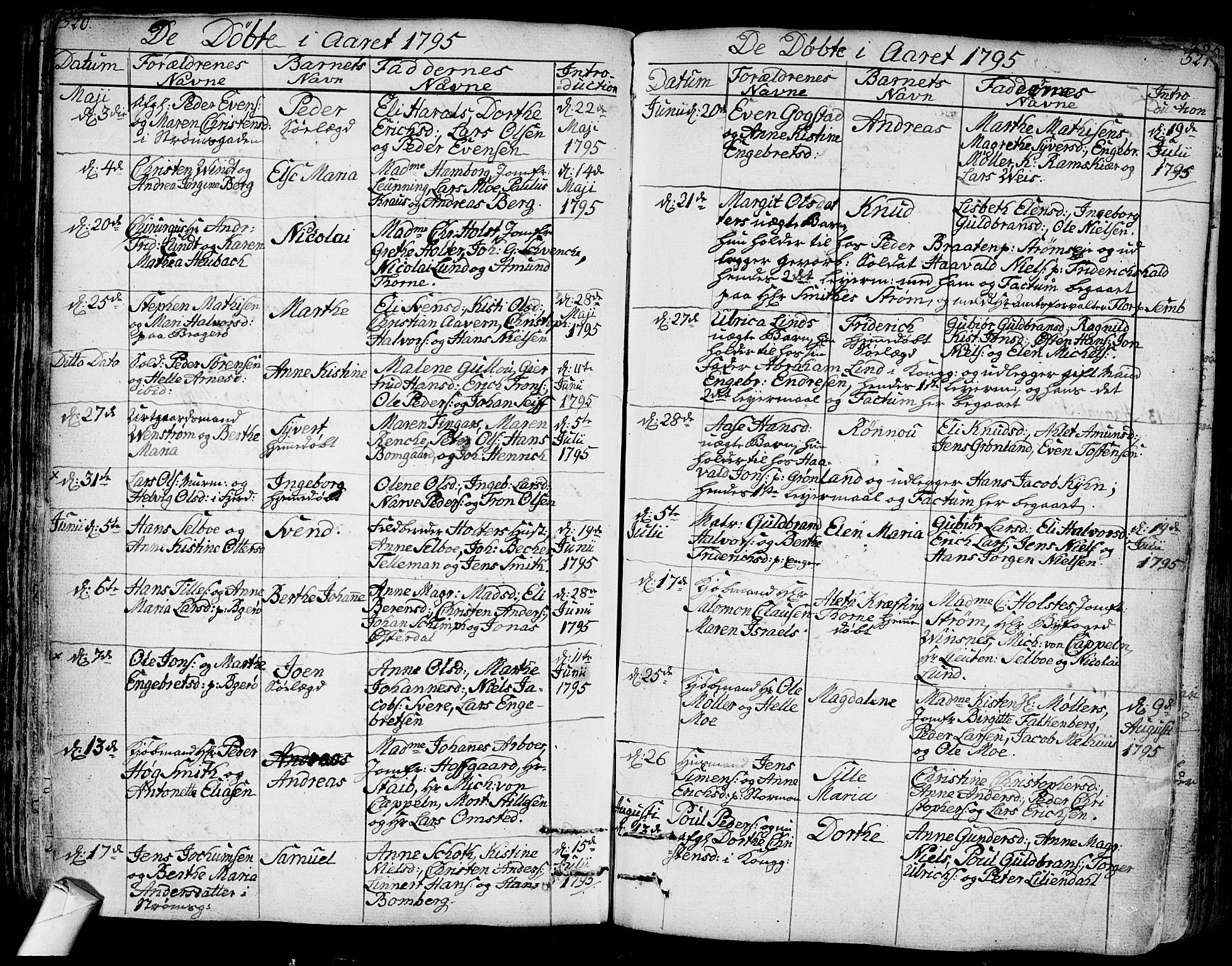 Bragernes kirkebøker, AV/SAKO-A-6/F/Fa/L0006a: Ministerialbok nr. I 6, 1782-1814, s. 320-321
