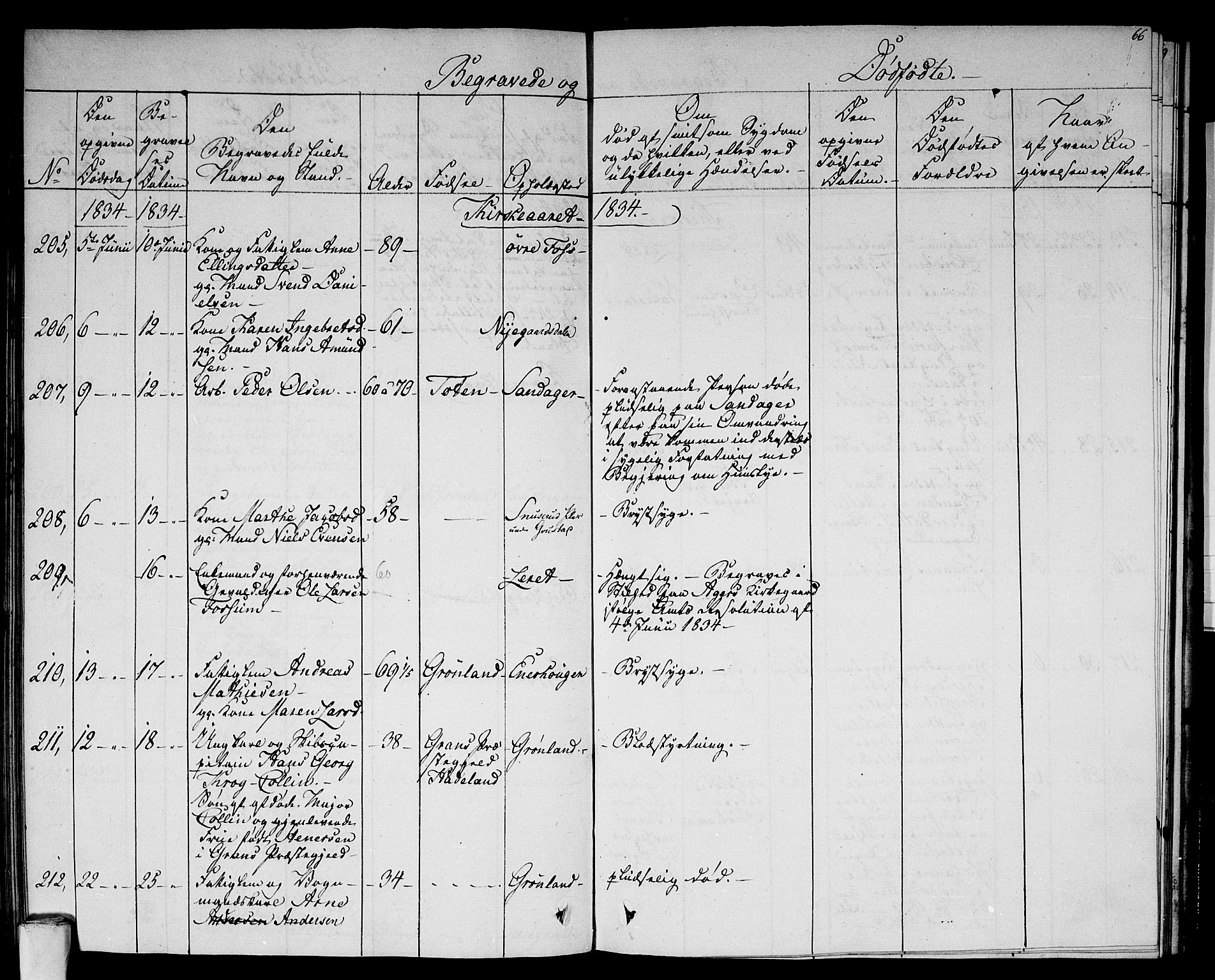 Aker prestekontor kirkebøker, AV/SAO-A-10861/F/L0015: Ministerialbok nr. 15, 1832-1836, s. 66