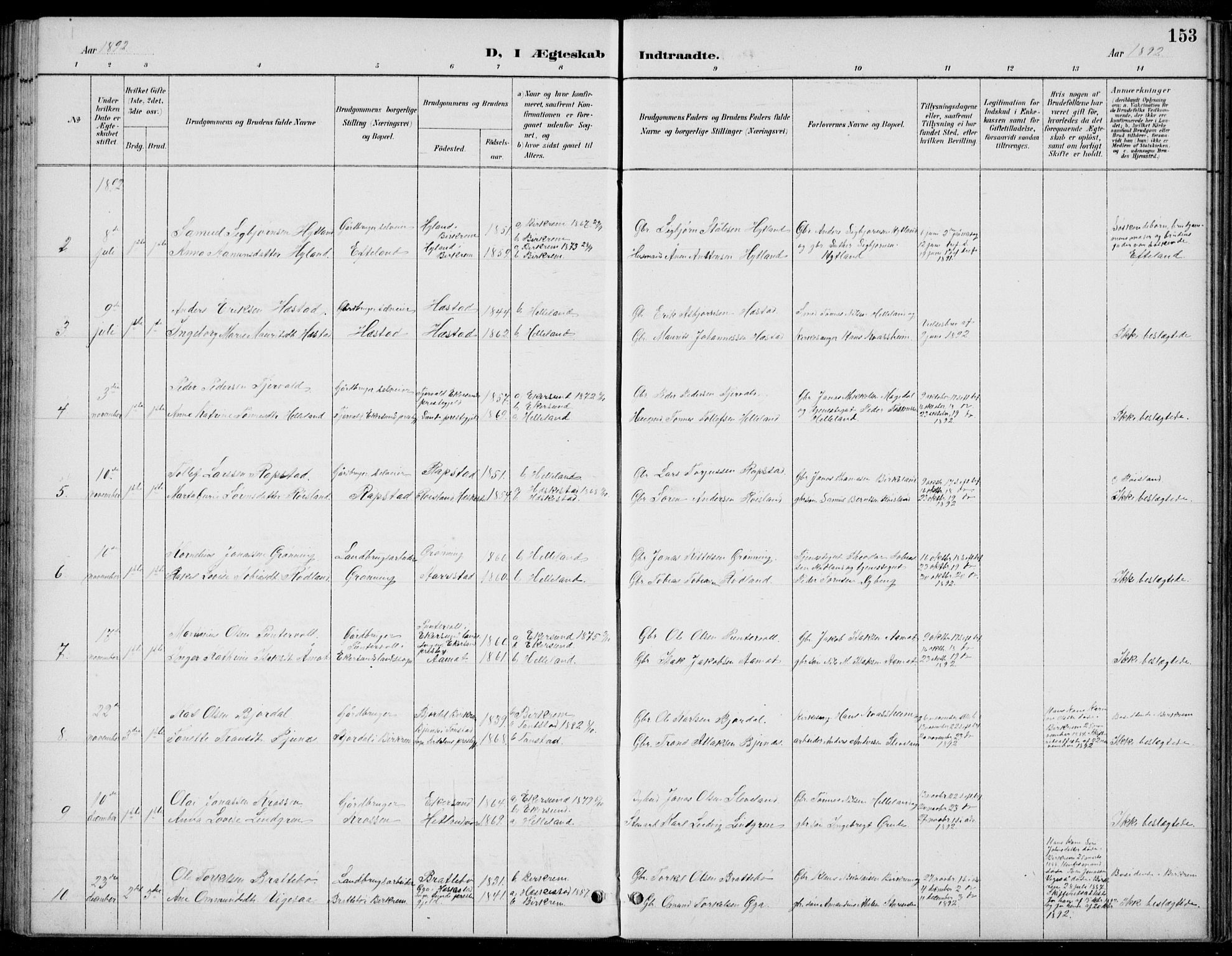 Helleland sokneprestkontor, SAST/A-101810: Klokkerbok nr. B 4, 1887-1941, s. 153