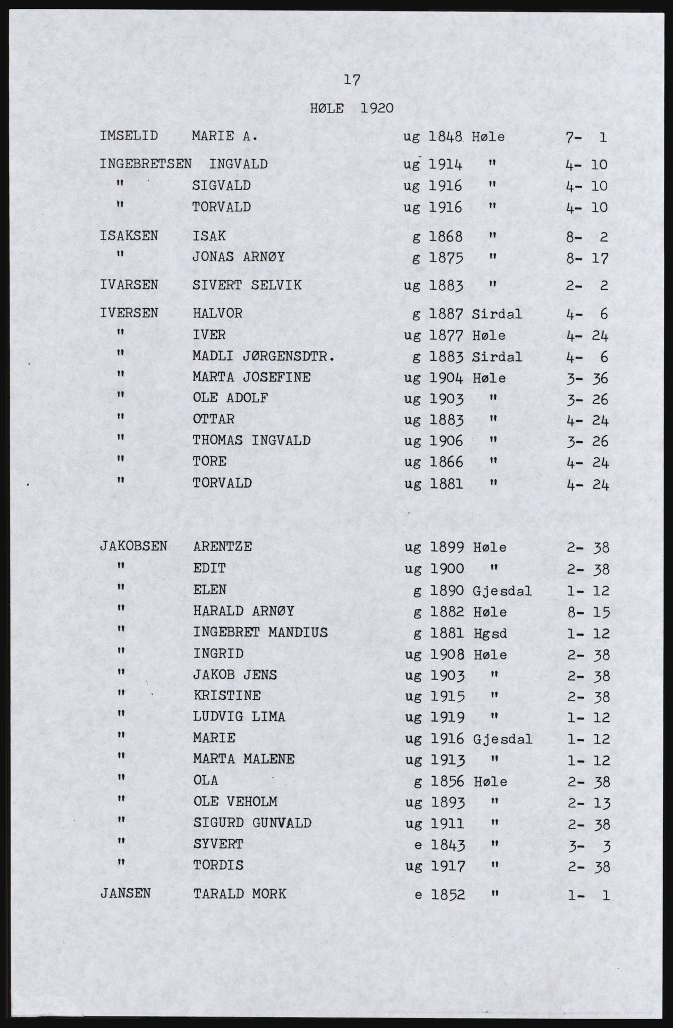 SAST, Avskrift av folketellingen 1920 for Høle herred, 1920, s. 23