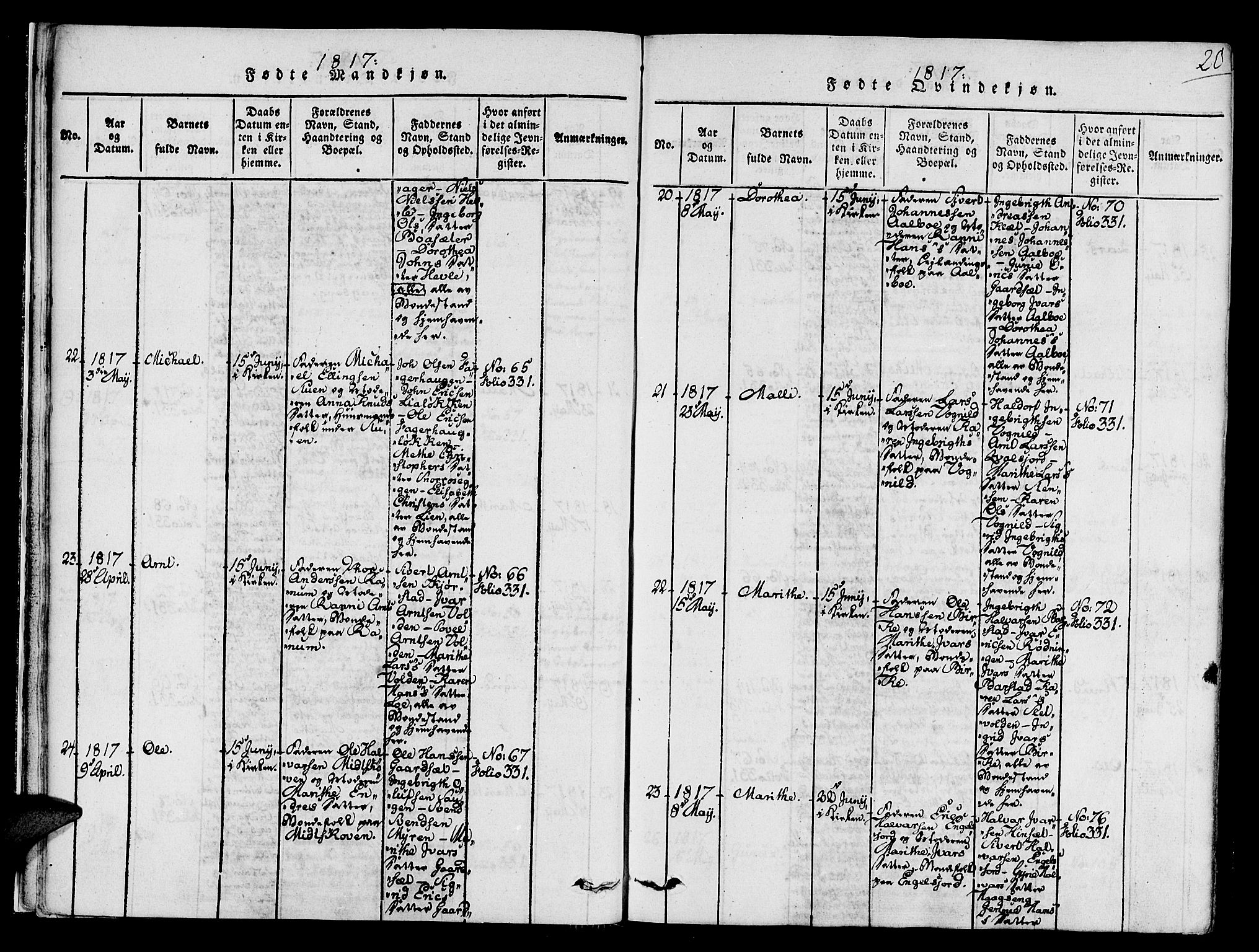 Ministerialprotokoller, klokkerbøker og fødselsregistre - Sør-Trøndelag, SAT/A-1456/678/L0895: Ministerialbok nr. 678A05 /1, 1816-1821, s. 20