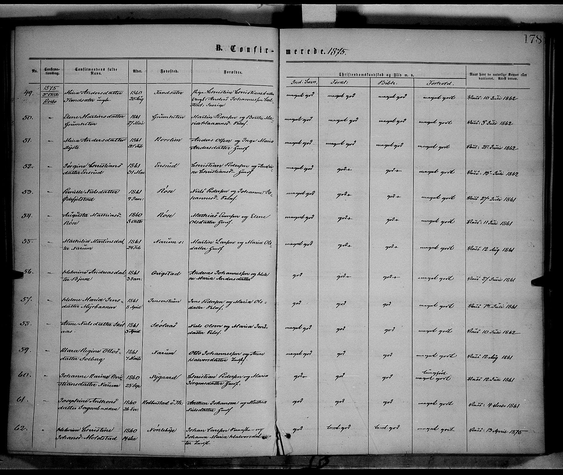 Vestre Toten prestekontor, AV/SAH-PREST-108/H/Ha/Haa/L0008: Ministerialbok nr. 8, 1870-1877, s. 178