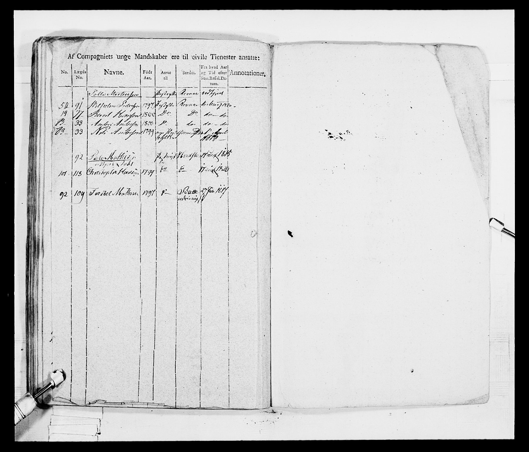 Generalitets- og kommissariatskollegiet, Det kongelige norske kommissariatskollegium, AV/RA-EA-5420/E/Eh/L0047: 2. Akershusiske nasjonale infanteriregiment, 1791-1810, s. 460