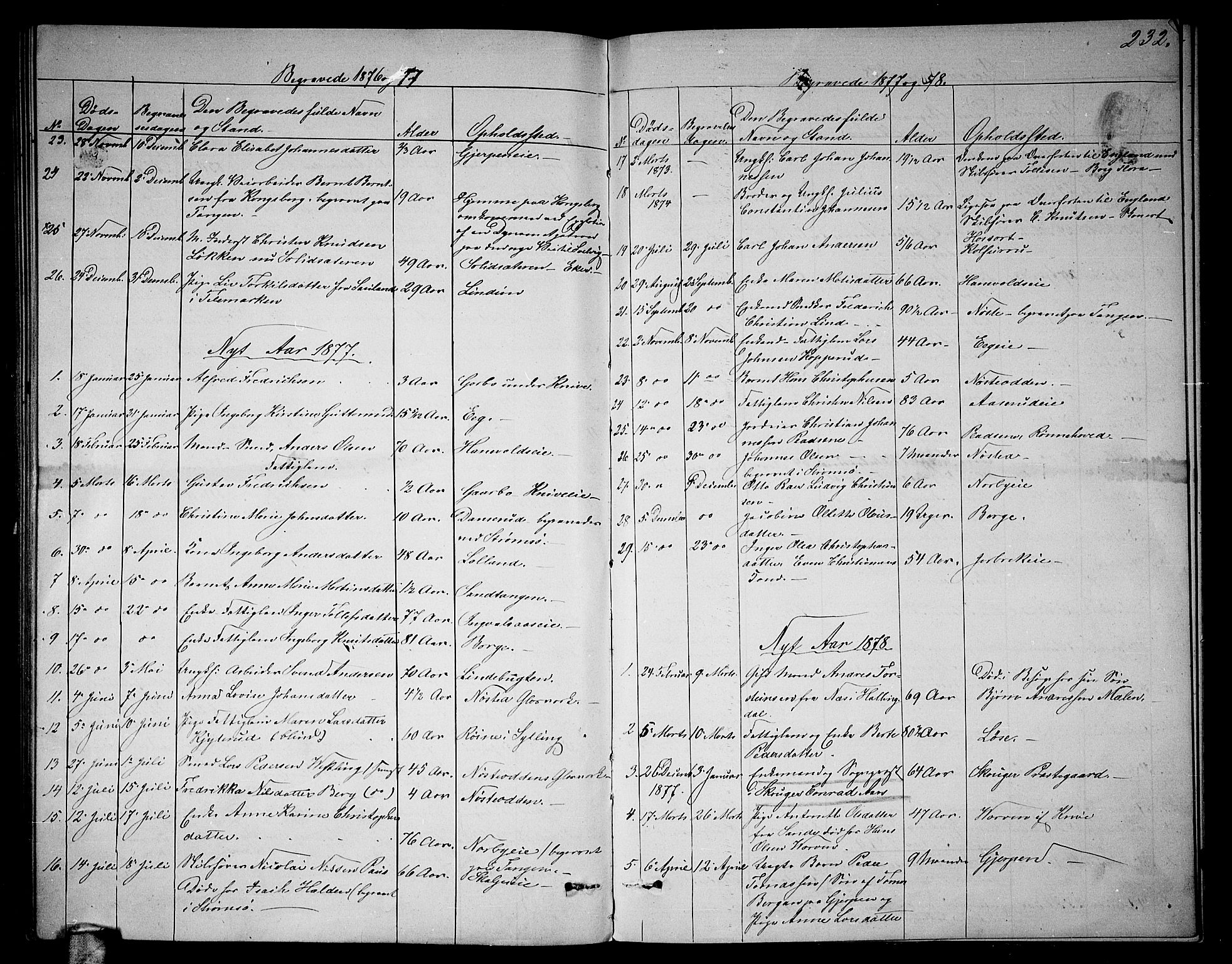 Skoger kirkebøker, AV/SAKO-A-59/G/Ga/L0002: Klokkerbok nr. I 2, 1860-1880, s. 232