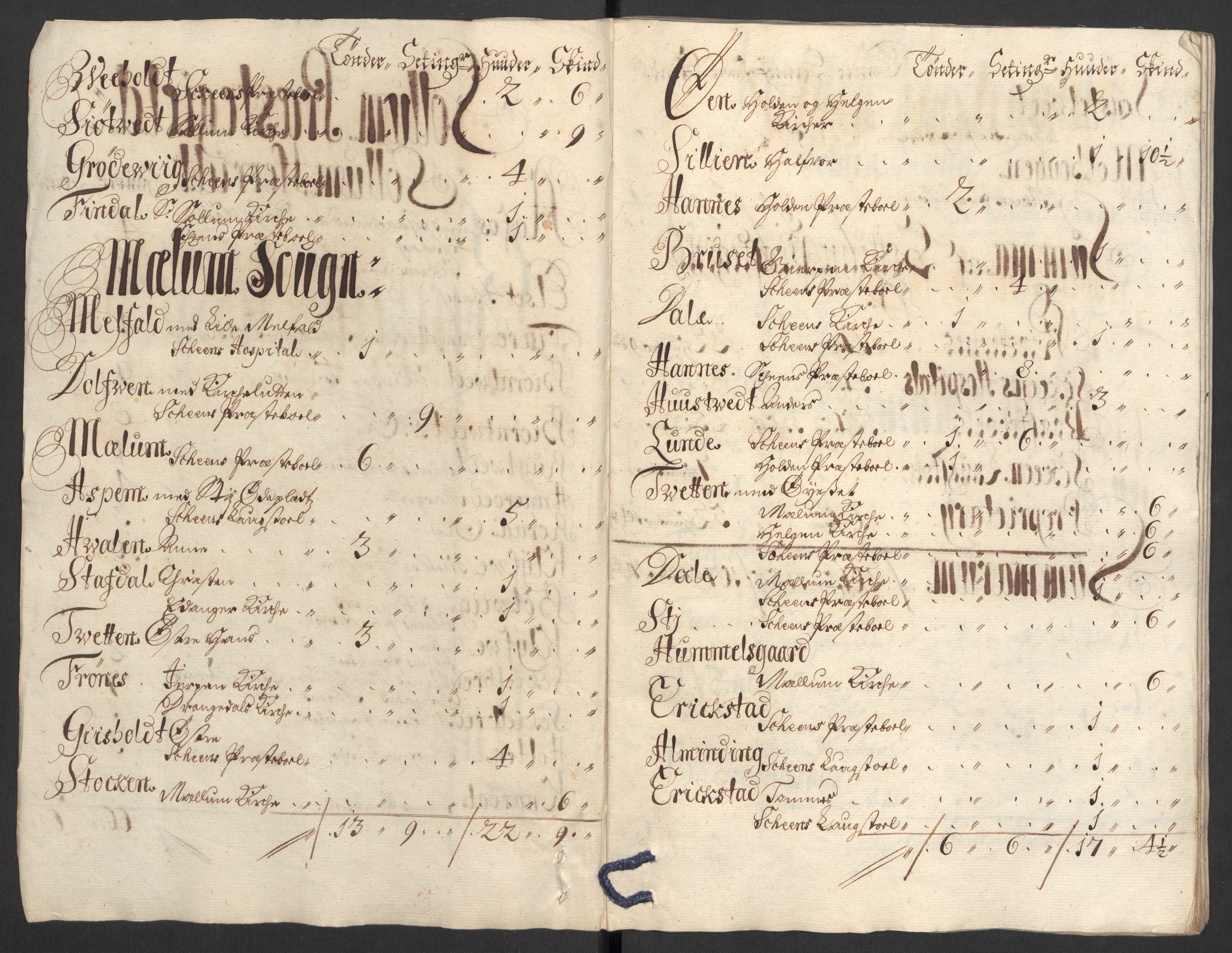 Rentekammeret inntil 1814, Reviderte regnskaper, Fogderegnskap, AV/RA-EA-4092/R36/L2112: Fogderegnskap Øvre og Nedre Telemark og Bamble, 1704, s. 222