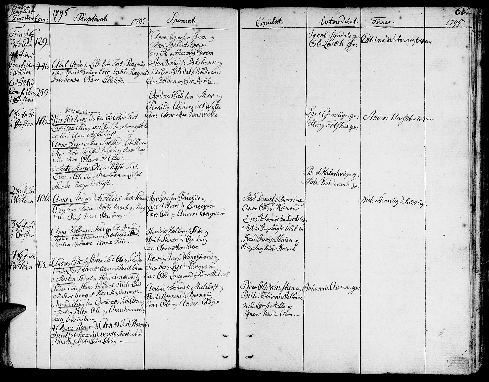 Ministerialprotokoller, klokkerbøker og fødselsregistre - Møre og Romsdal, SAT/A-1454/511/L0137: Ministerialbok nr. 511A04, 1787-1816, s. 65