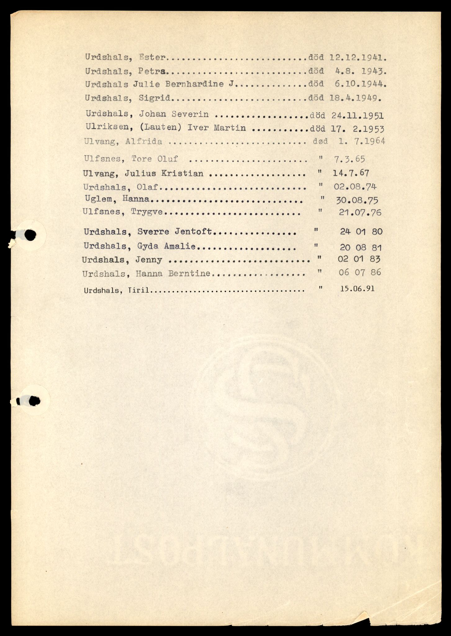 Nærøy lensmannskontor, SAT/A-6264/Ga/L0006: Mappe, Dødsfallsregister M - AA, 1904-1991, s. 45