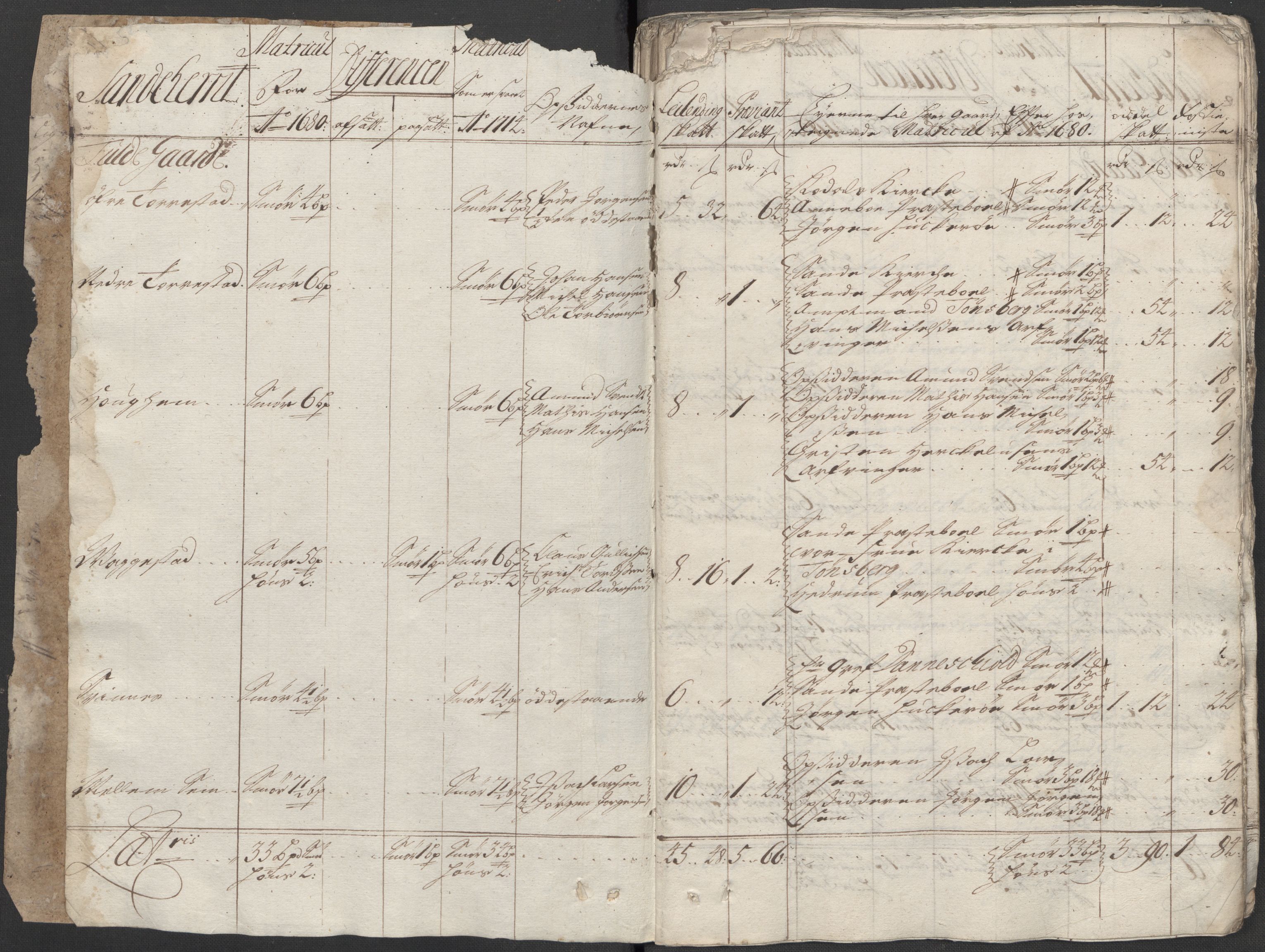 Rentekammeret inntil 1814, Reviderte regnskaper, Fogderegnskap, RA/EA-4092/R33/L1986: Fogderegnskap Larvik grevskap, 1714-1715, s. 43