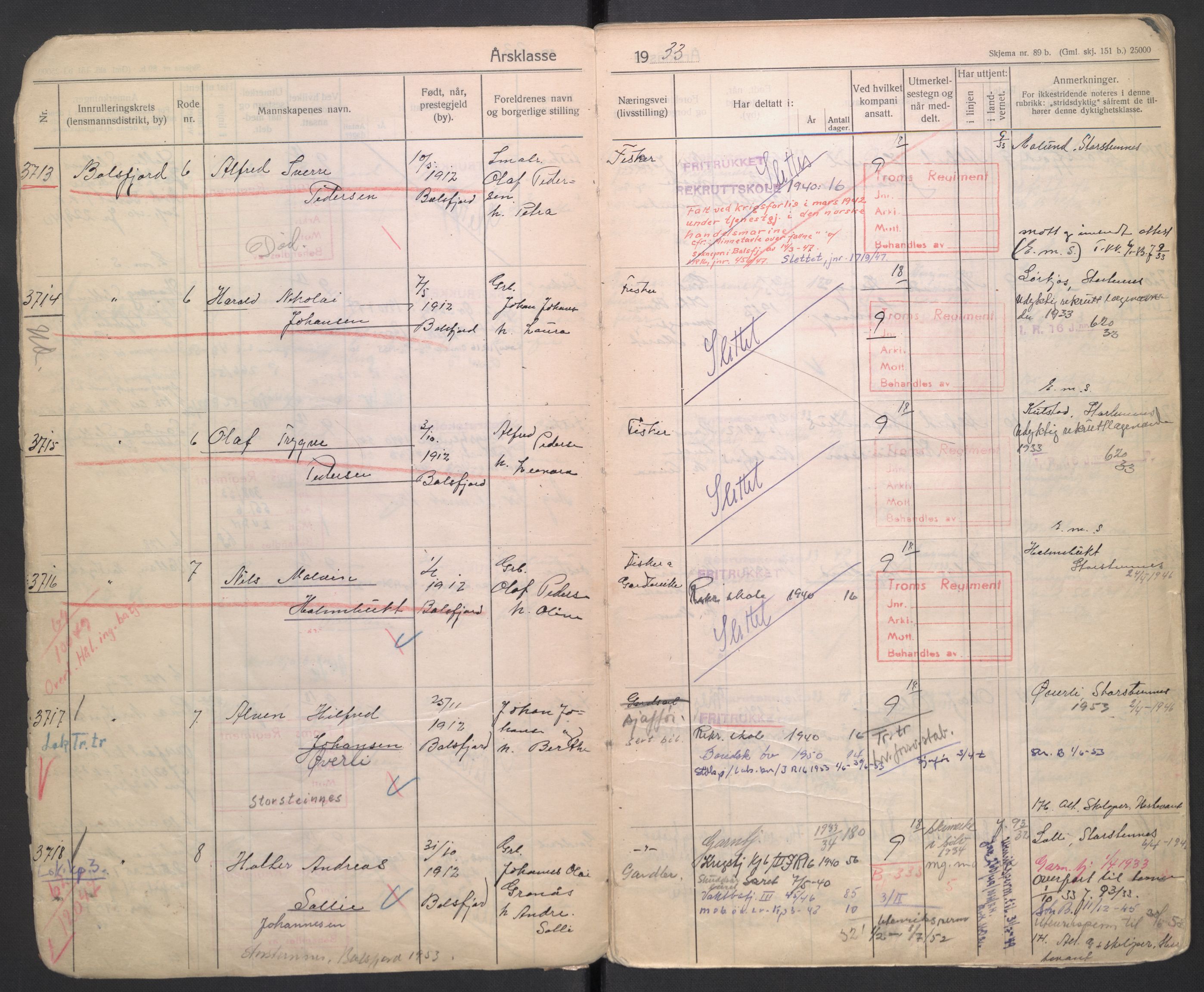 Forsvaret, Troms infanteriregiment nr. 16, AV/RA-RAFA-3146/P/Pa/L0006/0006: Ruller / Rulle for Lyngen bataljons menige mannskaper, årsklasse 1933, 1933