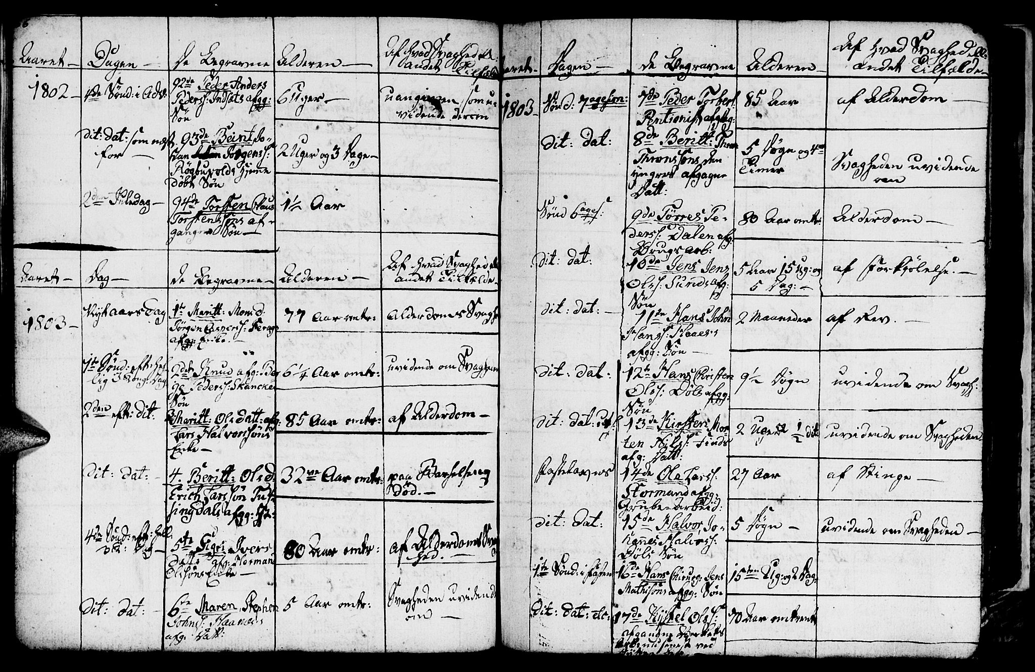 Ministerialprotokoller, klokkerbøker og fødselsregistre - Sør-Trøndelag, SAT/A-1456/681/L0937: Klokkerbok nr. 681C01, 1798-1810, s. 66-67