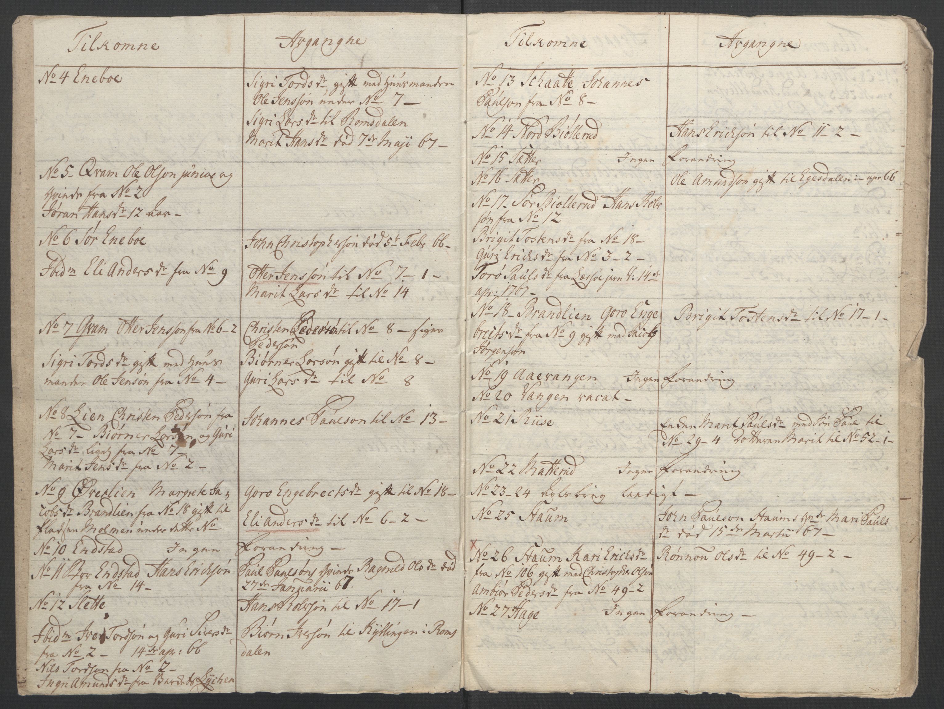 Rentekammeret inntil 1814, Reviderte regnskaper, Fogderegnskap, RA/EA-4092/R17/L1266: Ekstraskatten Gudbrandsdal, 1762-1766, s. 593
