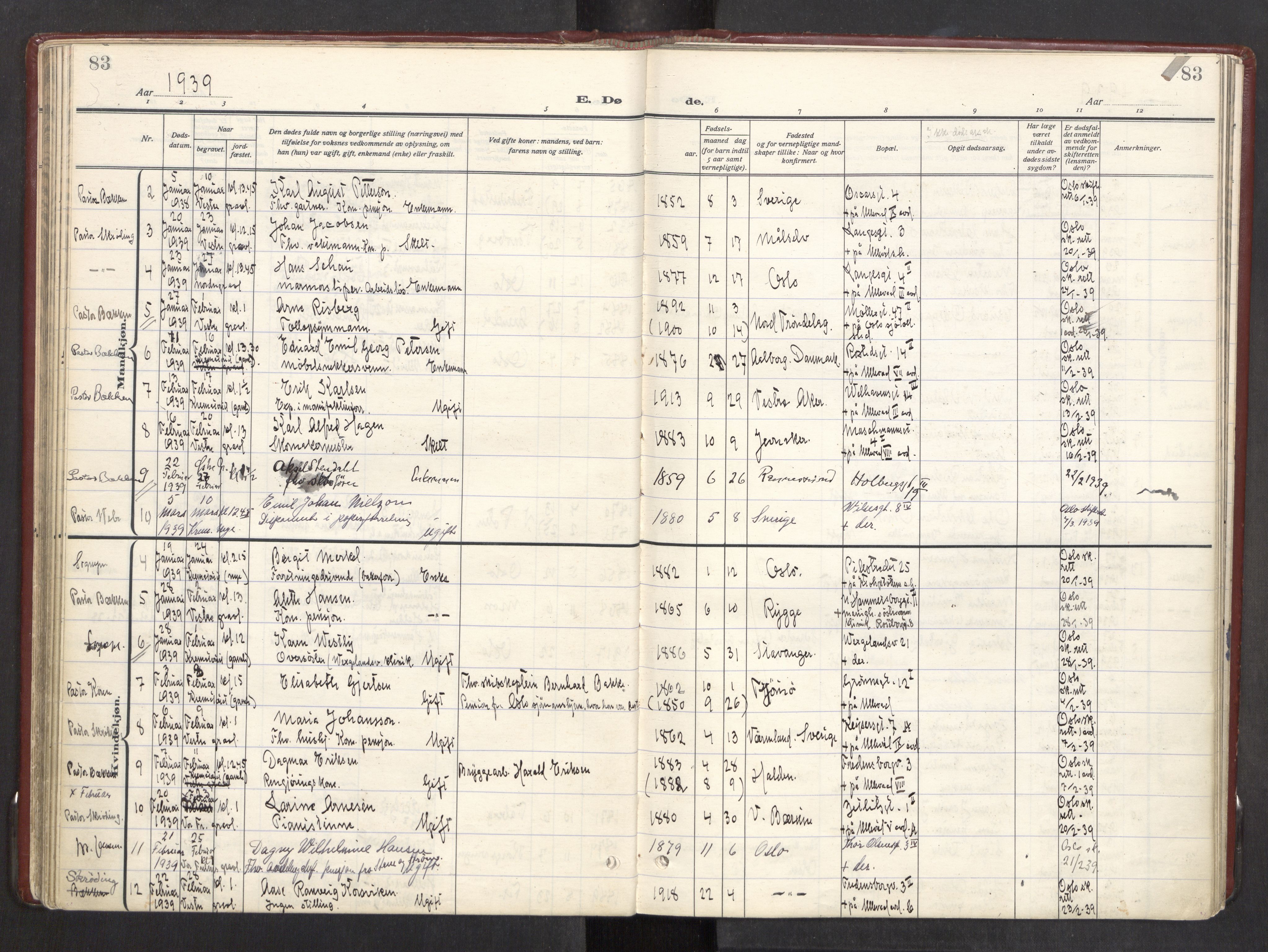 Trefoldighet prestekontor Kirkebøker, AV/SAO-A-10882/F/Fd/L0006: Ministerialbok nr. IV 6, 1929-1957, s. 83