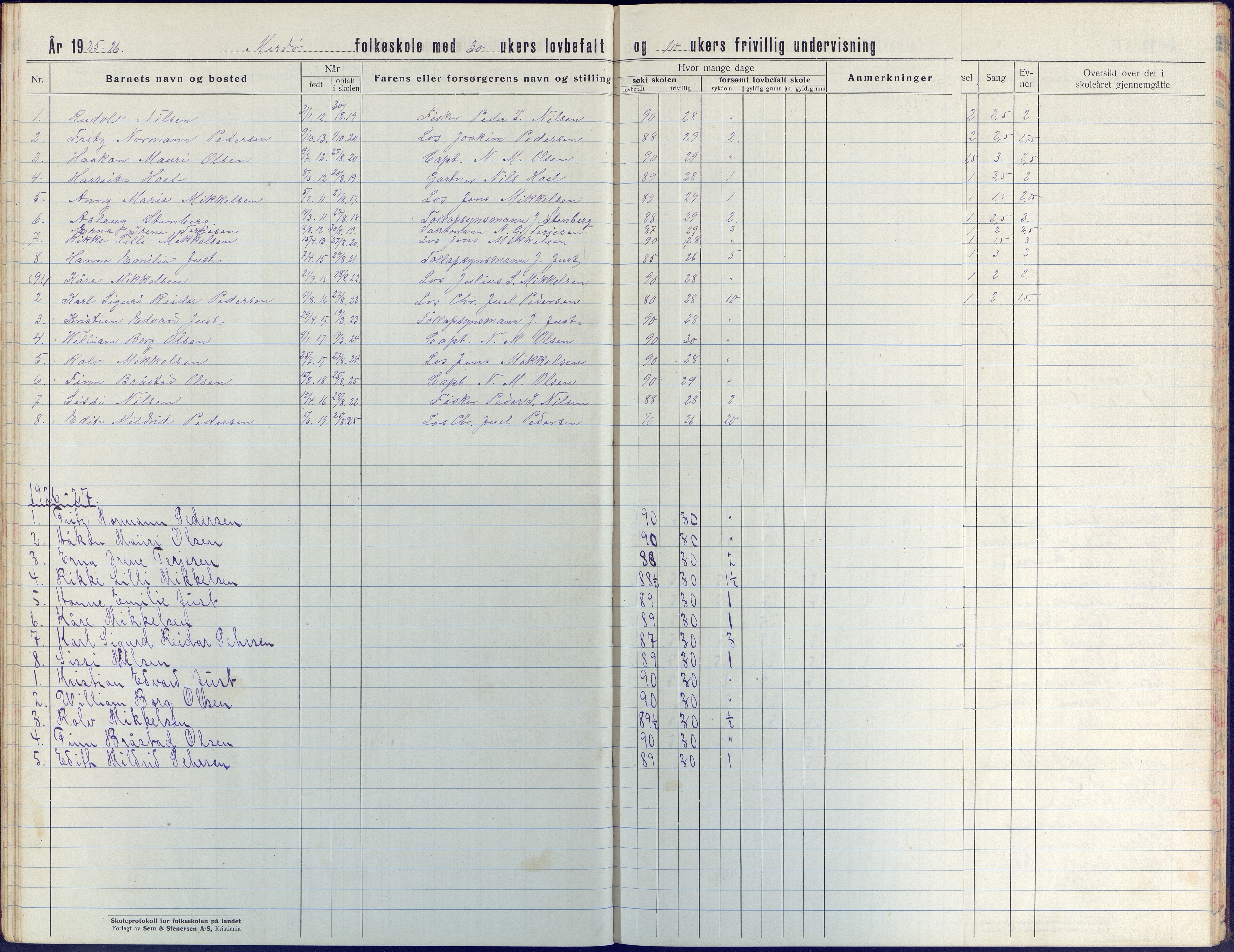 Tromøy kommune frem til 1971, AAKS/KA0921-PK/04/L0044: Merdø - Karakterprotokoll (også Nes skole, Stokken, til 1891), 1916-1942