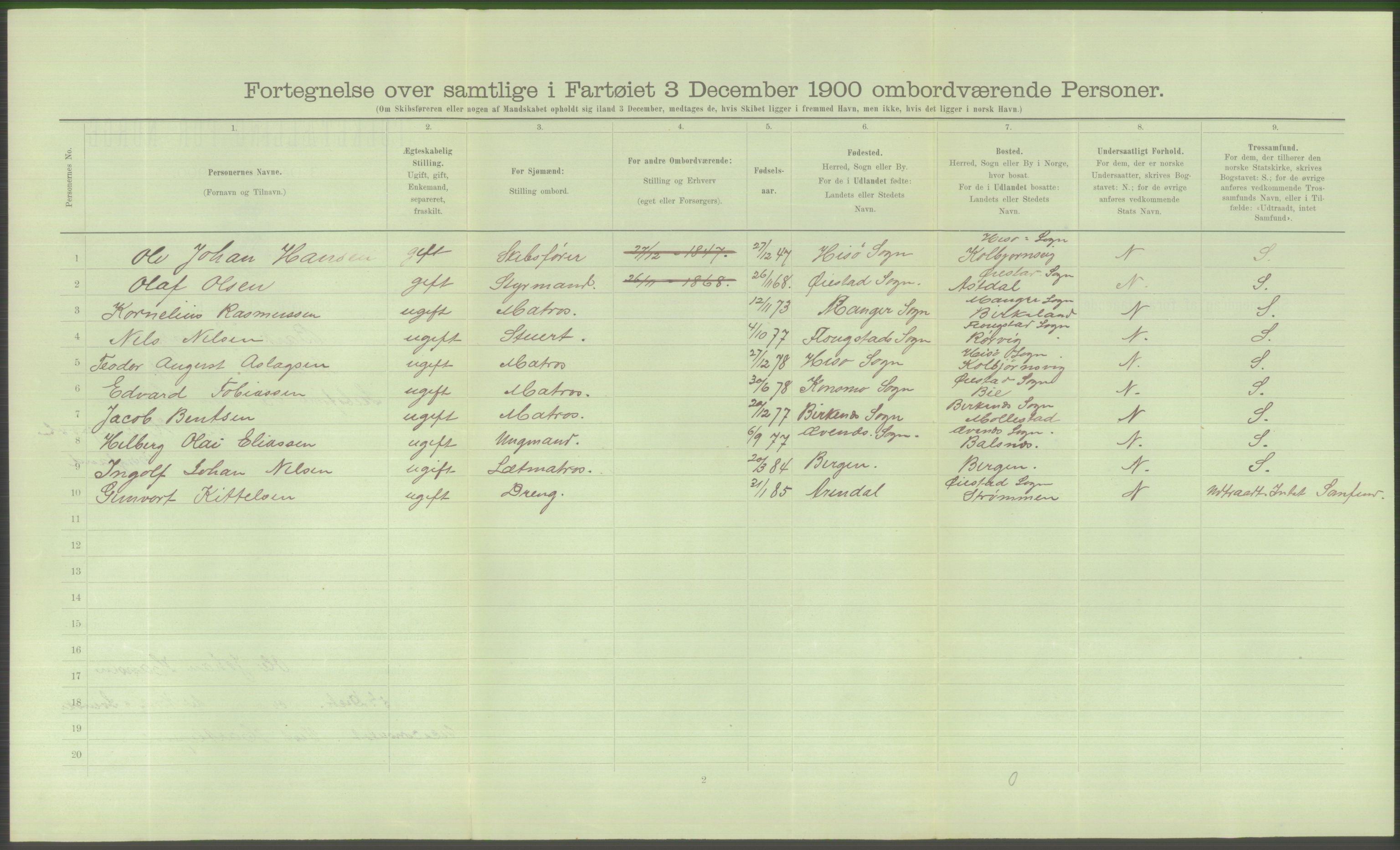 RA, Folketelling 1900 - skipslister med personlister for skip i norske havner, utenlandske havner og til havs, 1900, s. 4546