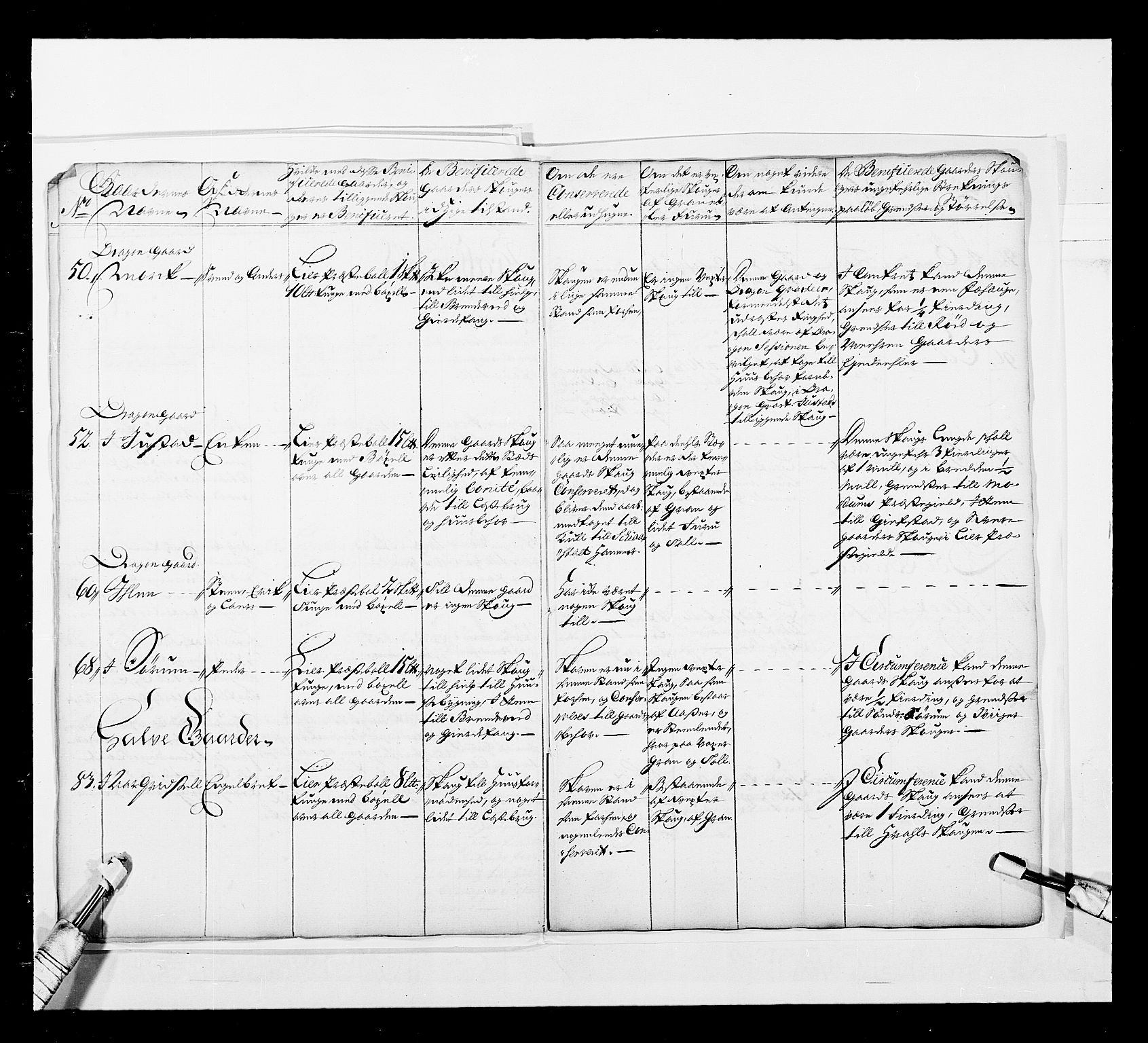 Stattholderembetet 1572-1771, AV/RA-EA-2870/Ek/L0044/0001: Forskjellig 1726-1754 og u. d.: / Forskjellige jordebøker o.l., 1726-1754, s. 20