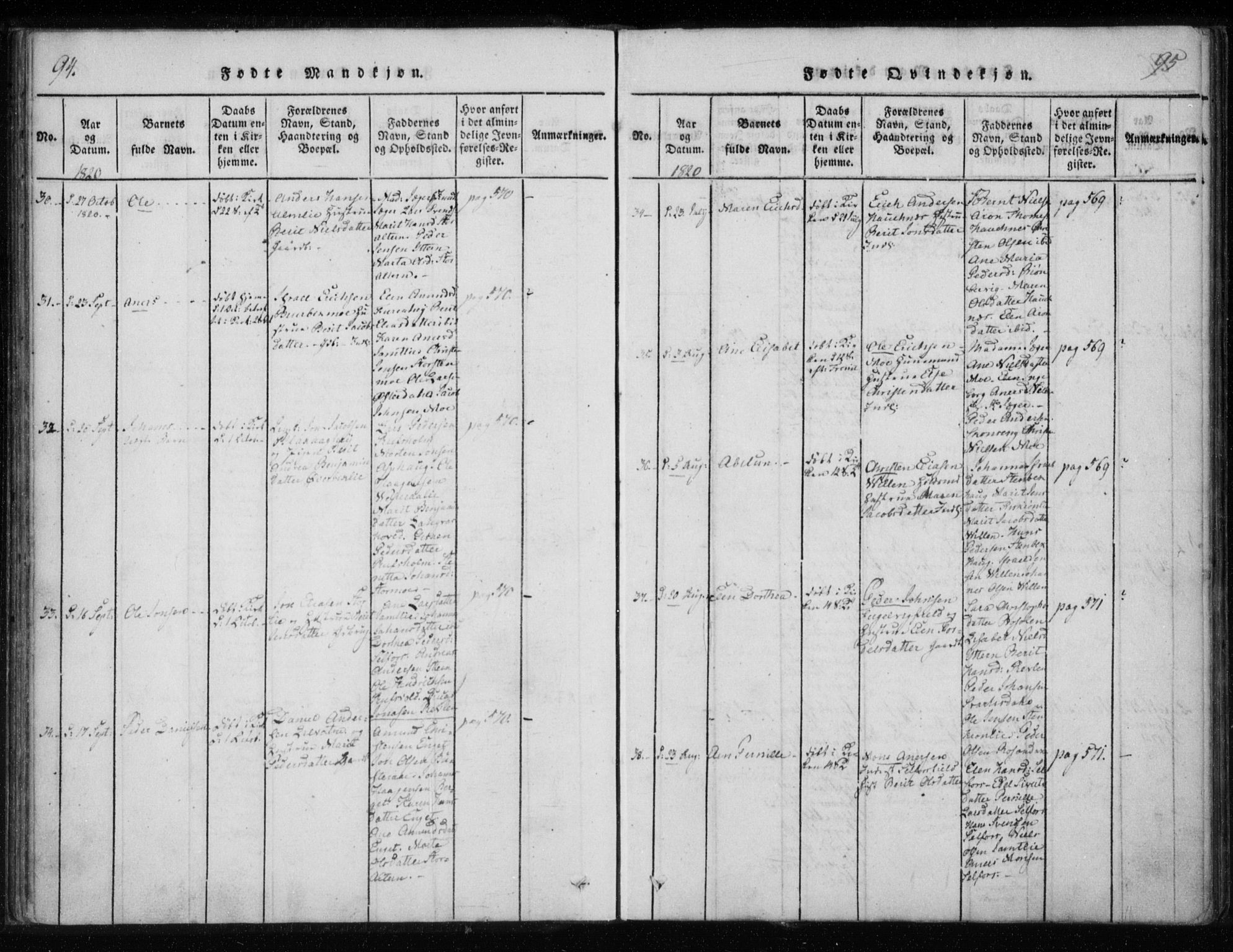 Ministerialprotokoller, klokkerbøker og fødselsregistre - Nordland, AV/SAT-A-1459/825/L0353: Ministerialbok nr. 825A07, 1820-1826, s. 94-95