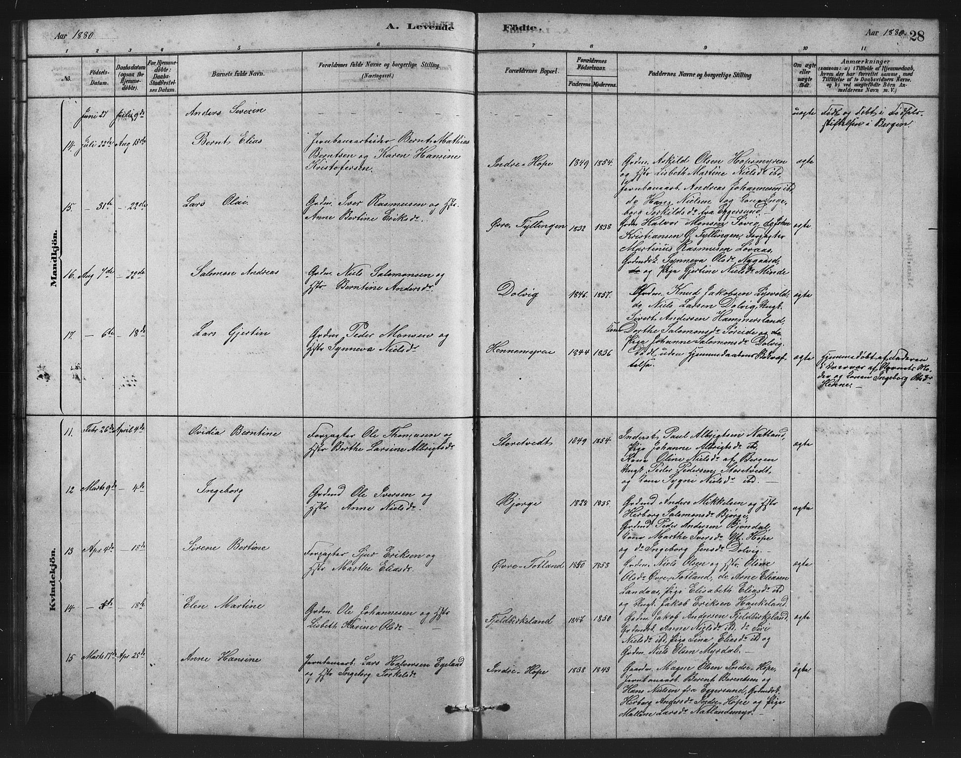 Birkeland Sokneprestembete, AV/SAB-A-74601/H/Hab: Klokkerbok nr. A 3, 1877-1887, s. 28