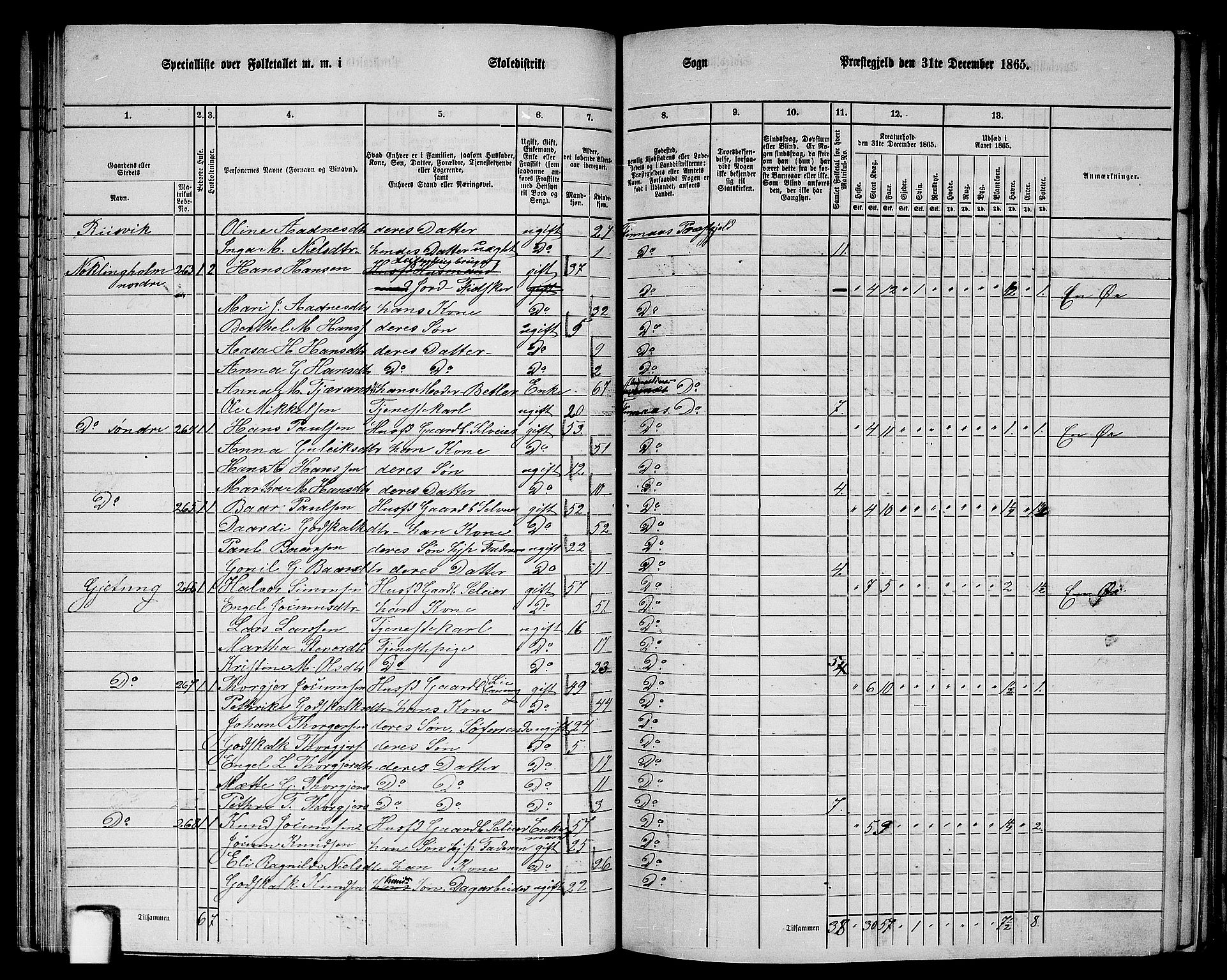 RA, Folketelling 1865 for 1218P Finnås prestegjeld, 1865, s. 87