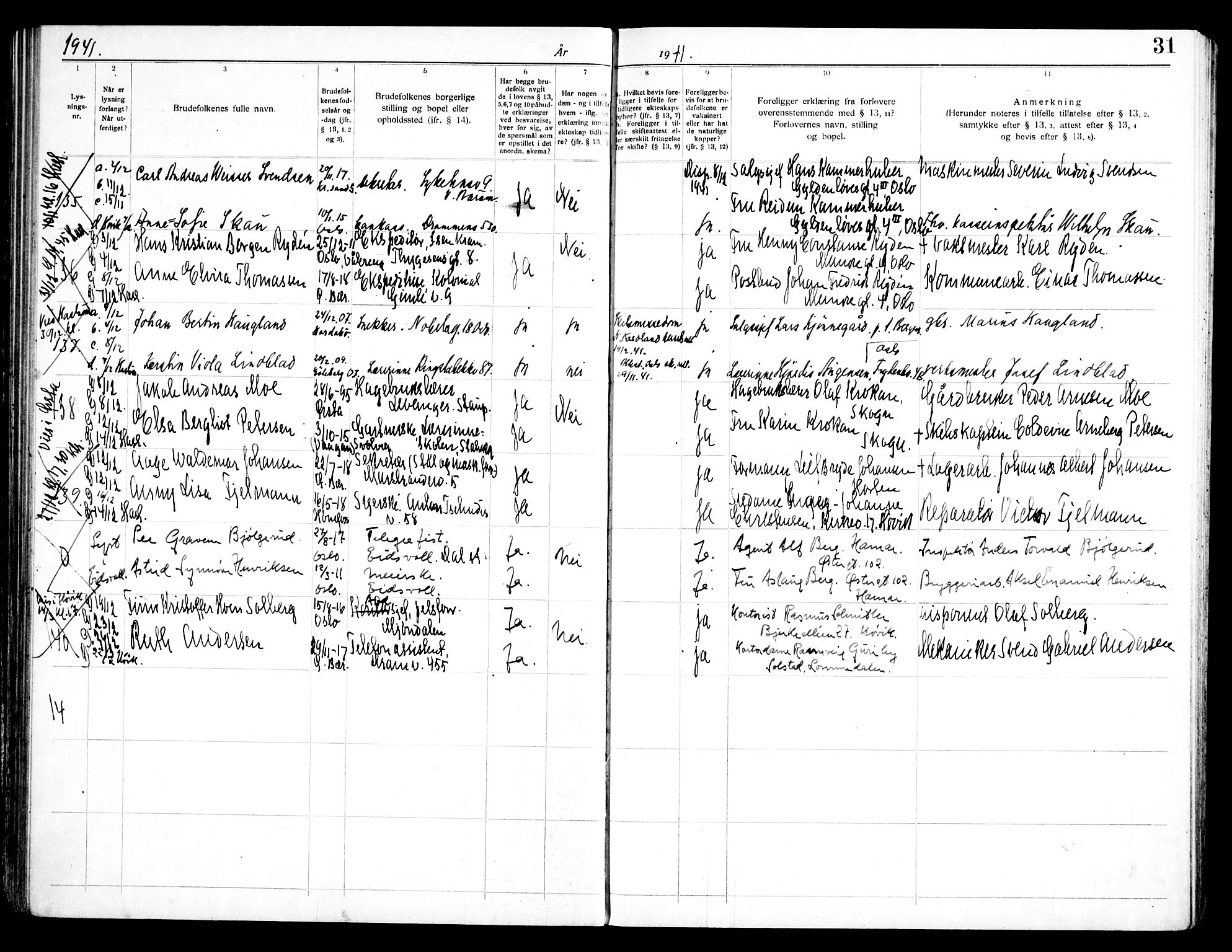 Østre Bærum prestekontor Kirkebøker, SAO/A-10887/H/Ha/L0003: Lysningsprotokoll nr. 3, 1940-1947, s. 31