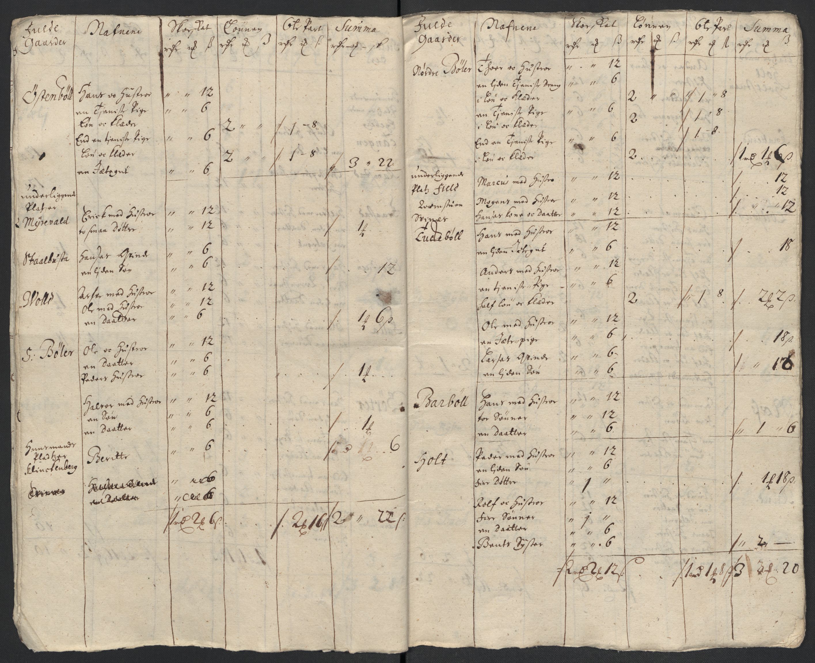 Rentekammeret inntil 1814, Reviderte regnskaper, Fogderegnskap, RA/EA-4092/R11/L0593: Fogderegnskap Nedre Romerike, 1711, s. 90