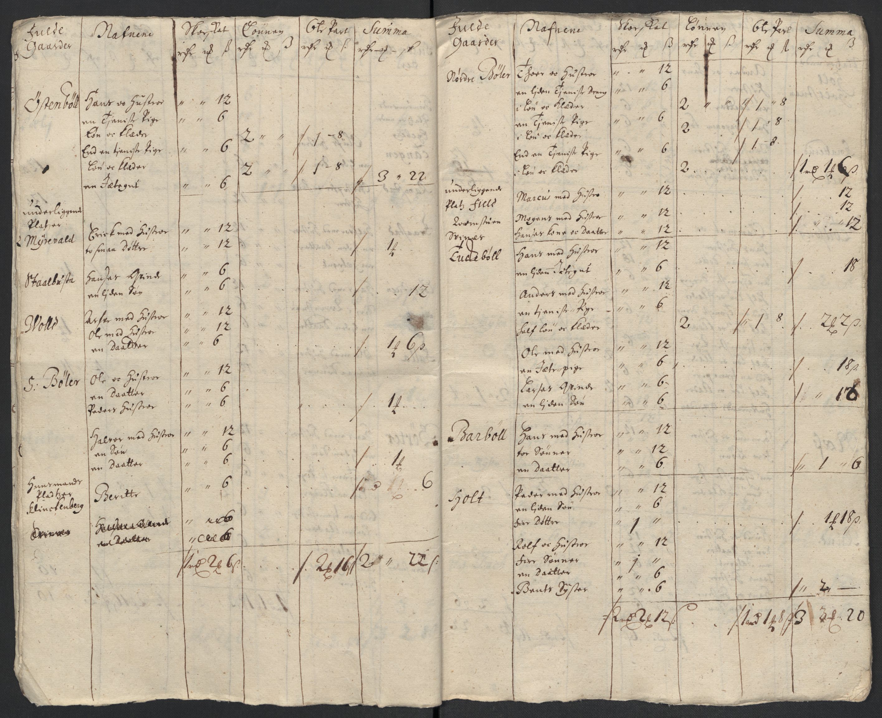 Rentekammeret inntil 1814, Reviderte regnskaper, Fogderegnskap, AV/RA-EA-4092/R11/L0593: Fogderegnskap Nedre Romerike, 1711, s. 90