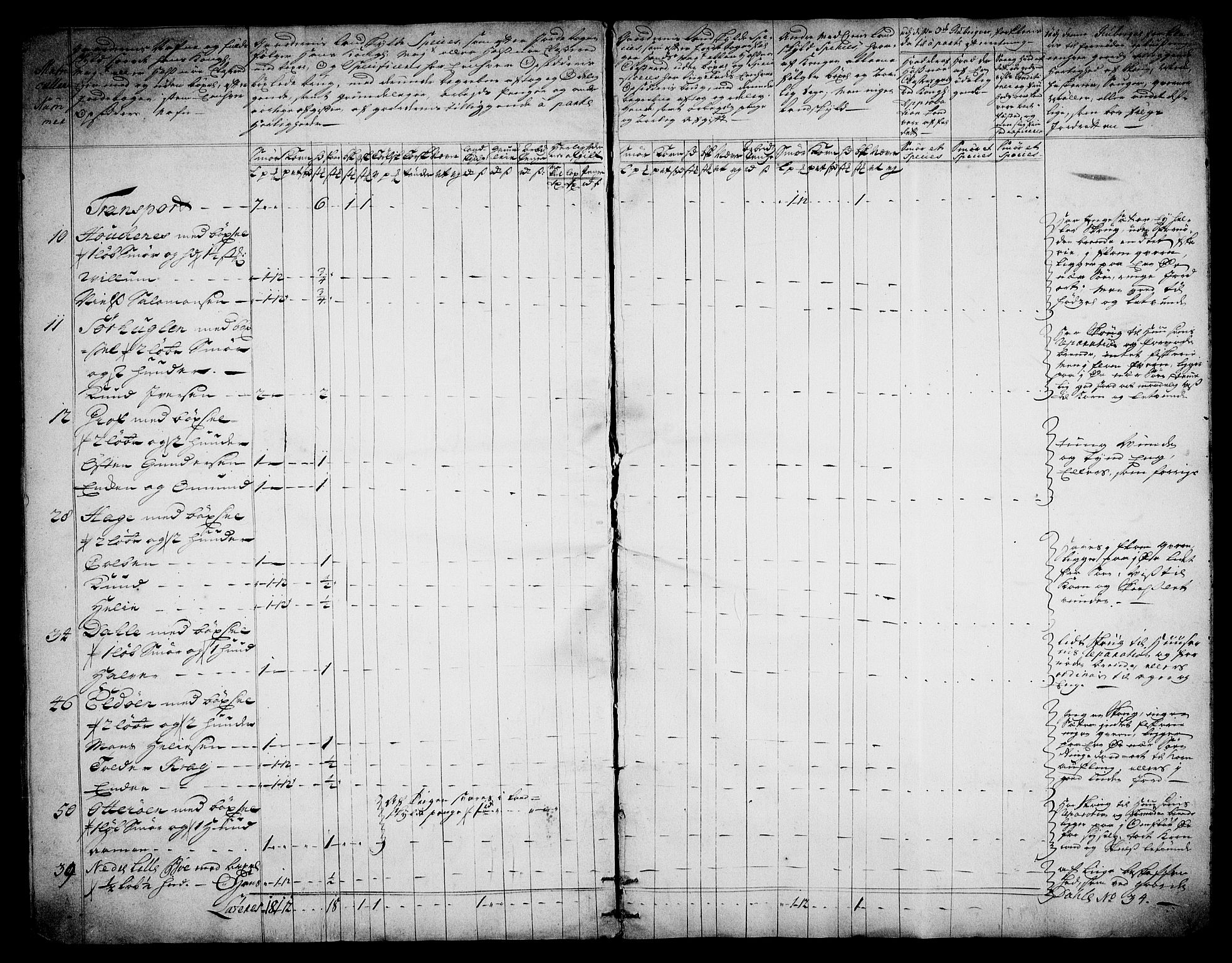 Rentekammeret inntil 1814, Realistisk ordnet avdeling, RA/EA-4070/On/L0003: [Jj 4]: Kommisjonsforretning over Vilhelm Hanssøns forpaktning av Halsnøy klosters gods, 1721-1729, s. 191