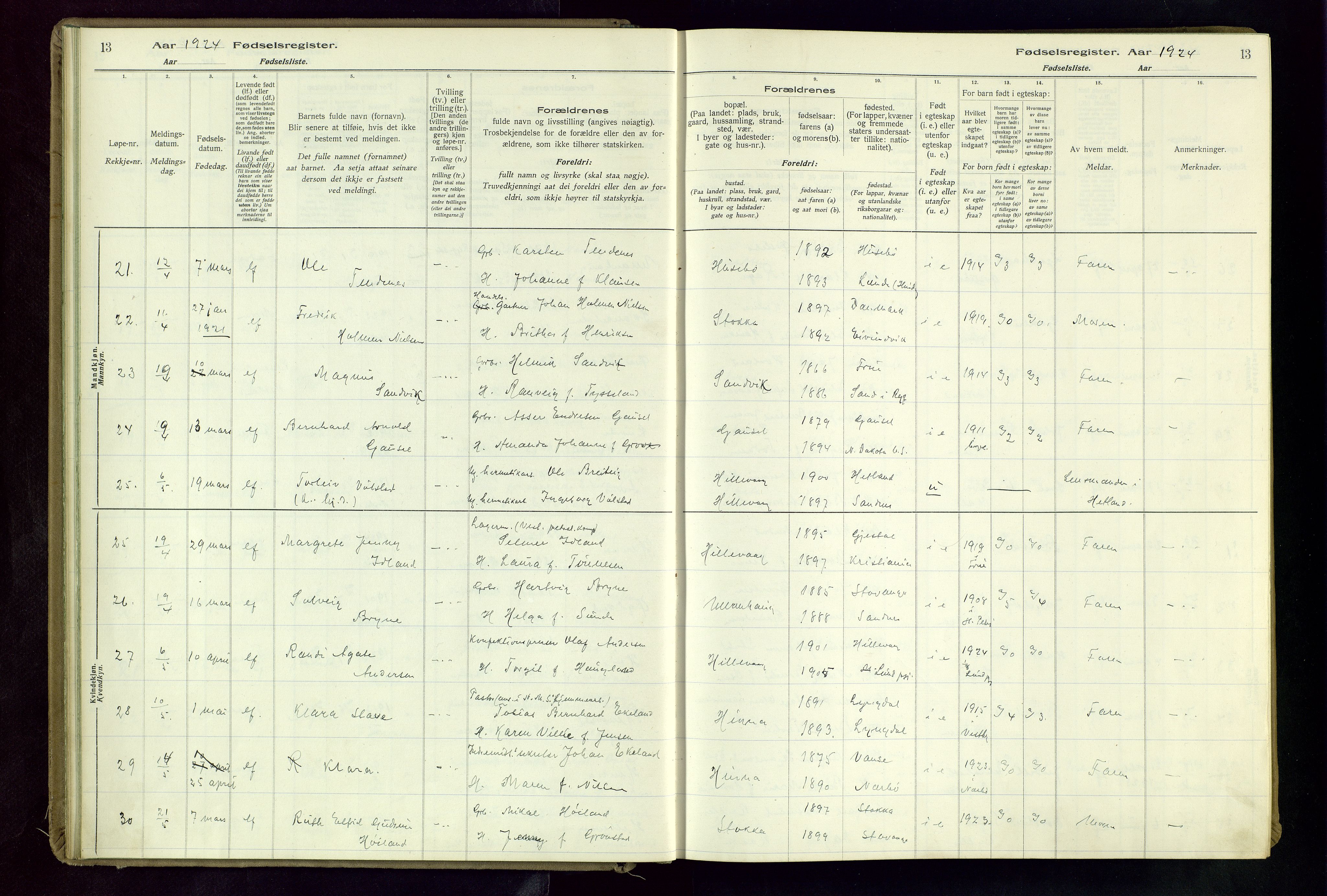 Hetland sokneprestkontor, AV/SAST-A-101826/70/704BA/L0004: Fødselsregister nr. 4, 1923-1937, s. 13