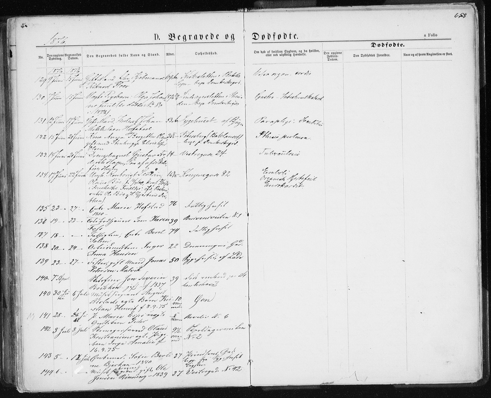 Ministerialprotokoller, klokkerbøker og fødselsregistre - Sør-Trøndelag, SAT/A-1456/601/L0055: Ministerialbok nr. 601A23, 1866-1877, s. 658