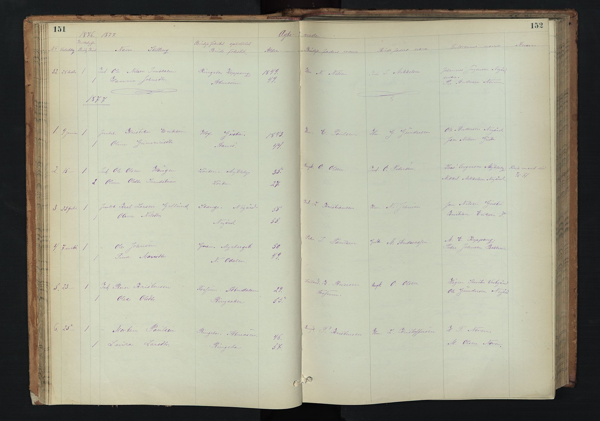 Stor-Elvdal prestekontor, AV/SAH-PREST-052/H/Ha/Hab/L0002: Klokkerbok nr. 2, 1860-1894, s. 151-152