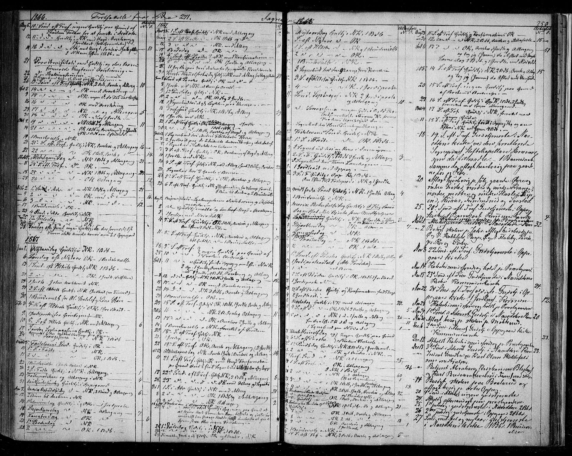 Nesodden prestekontor Kirkebøker, AV/SAO-A-10013/F/Fa/L0007: Ministerialbok nr. I 7, 1848-1868, s. 250