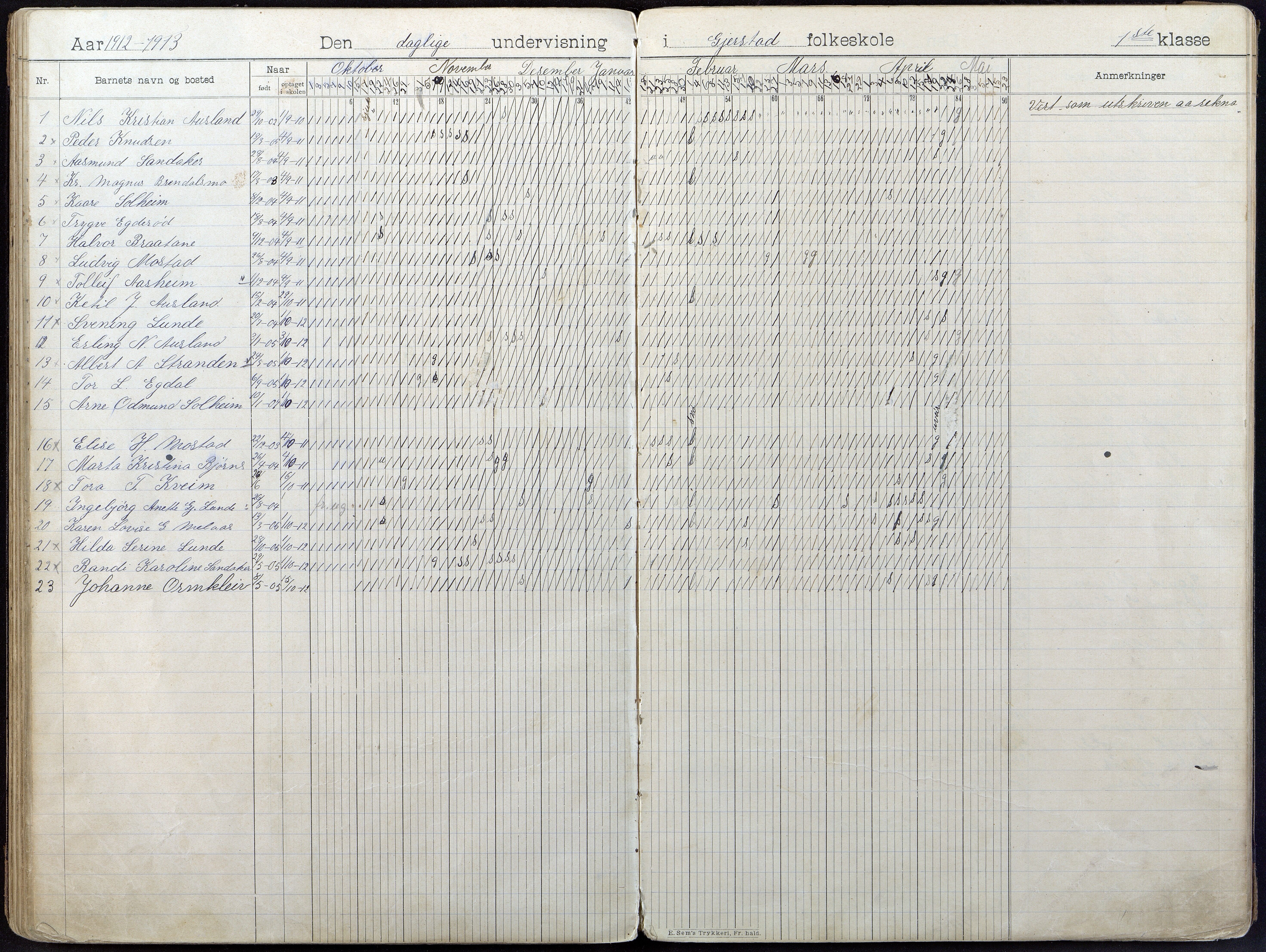 Gjerstad Kommune, Gjerstad Skole, AAKS/KA0911-550a/F01/L0009: Dagbok, 1902-1918