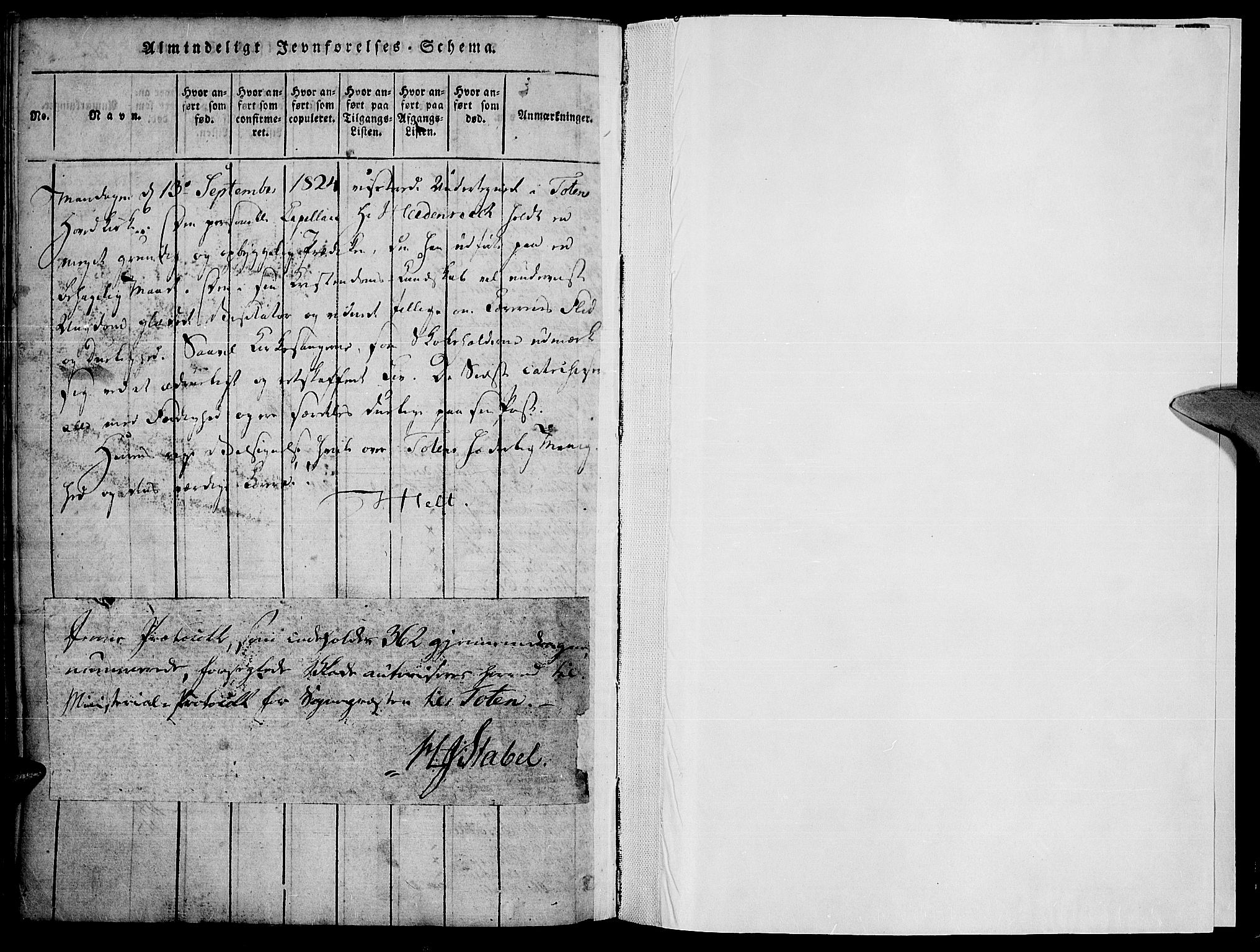 Toten prestekontor, SAH/PREST-102/H/Ha/Haa/L0010: Ministerialbok nr. 10, 1820-1828