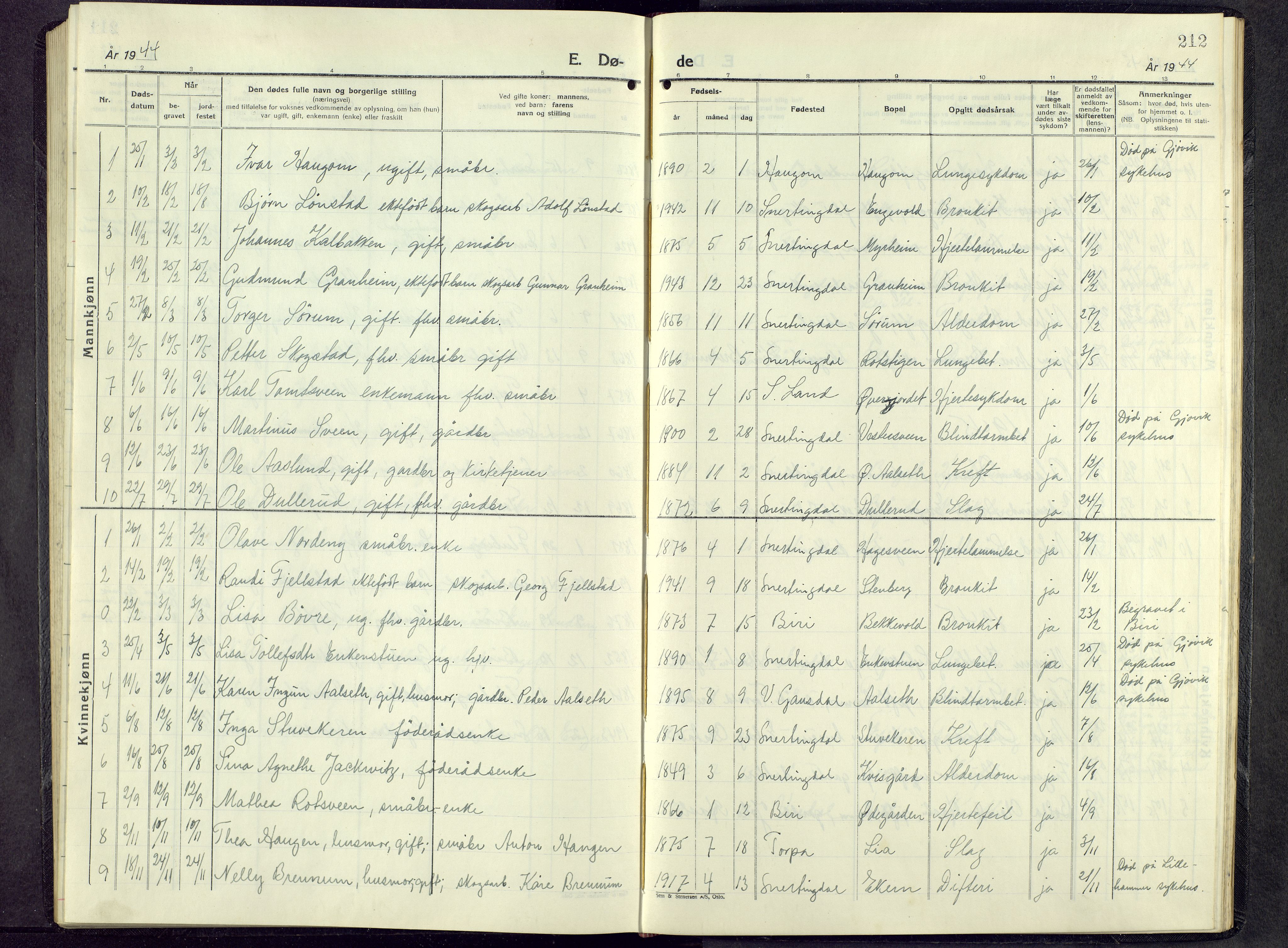 Biri prestekontor, SAH/PREST-096/H/Ha/Hab/L0009: Klokkerbok nr. 9, 1942-1955, s. 212